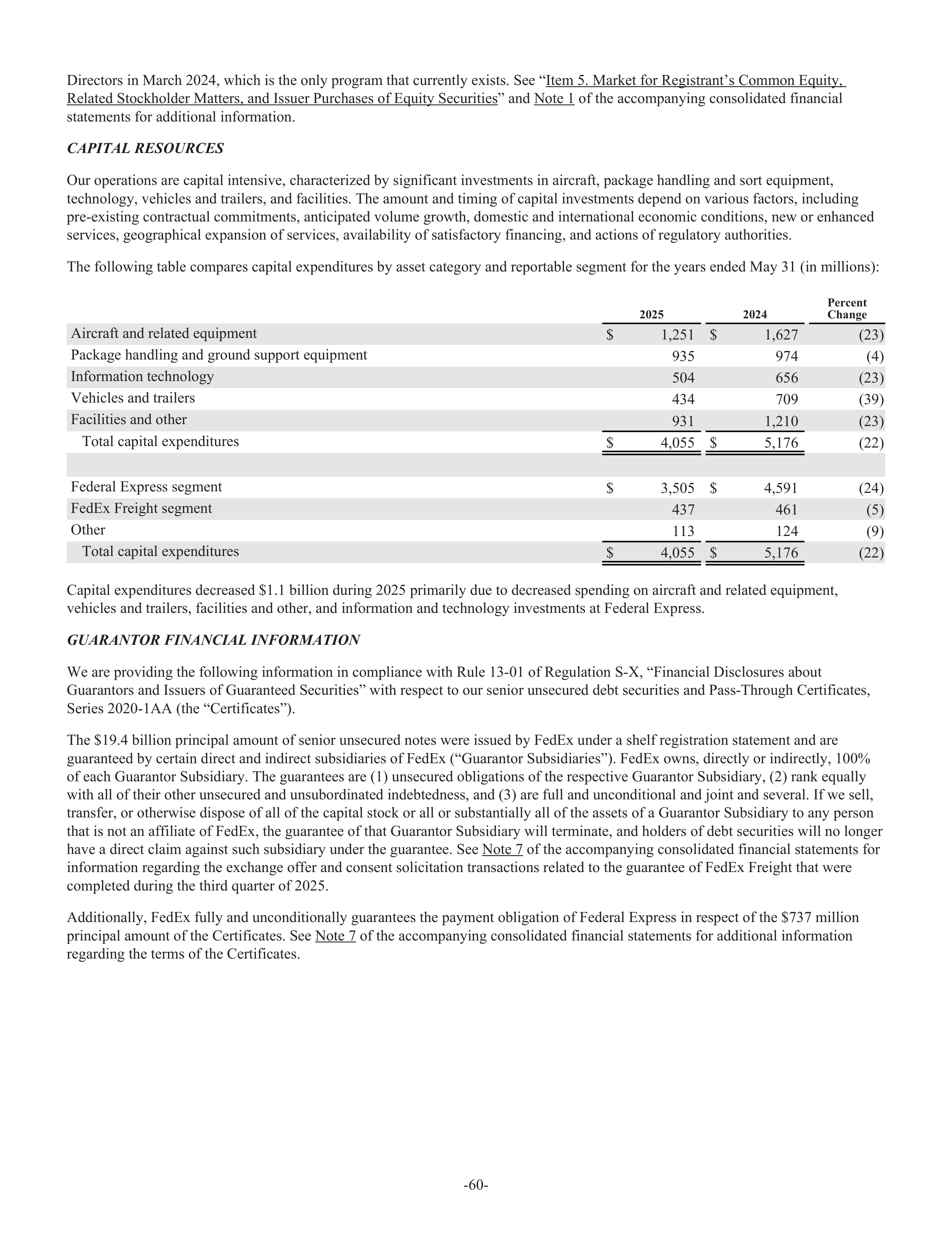 FedEx Annual Report — page 68