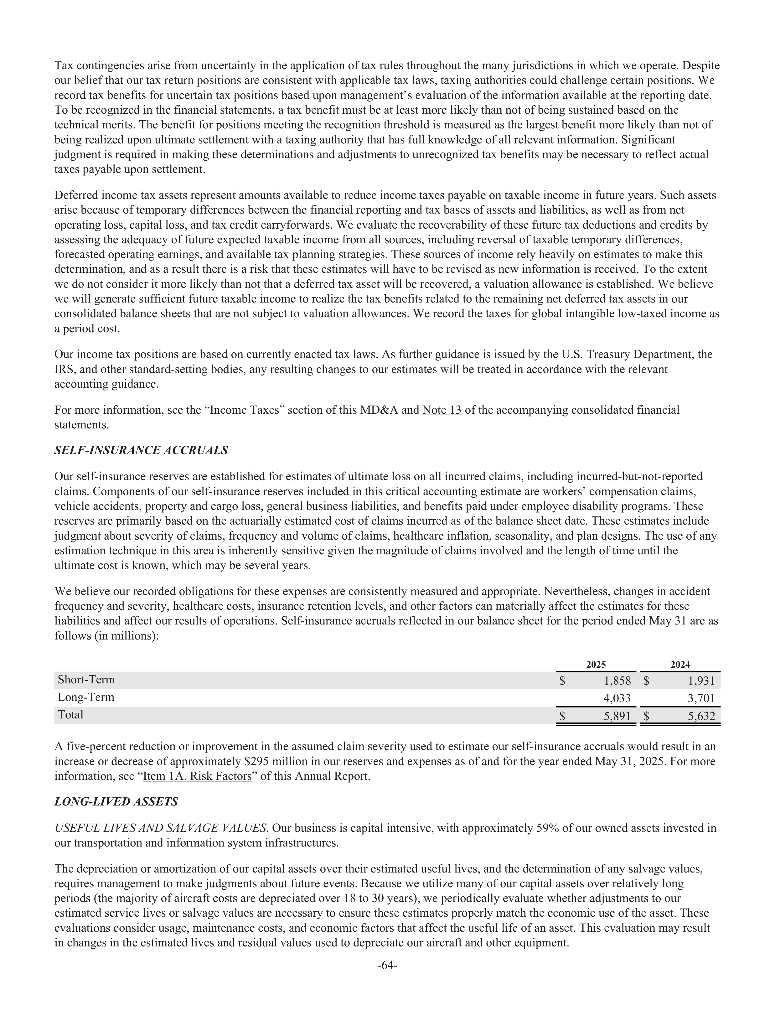 FedEx Annual Report — page 72