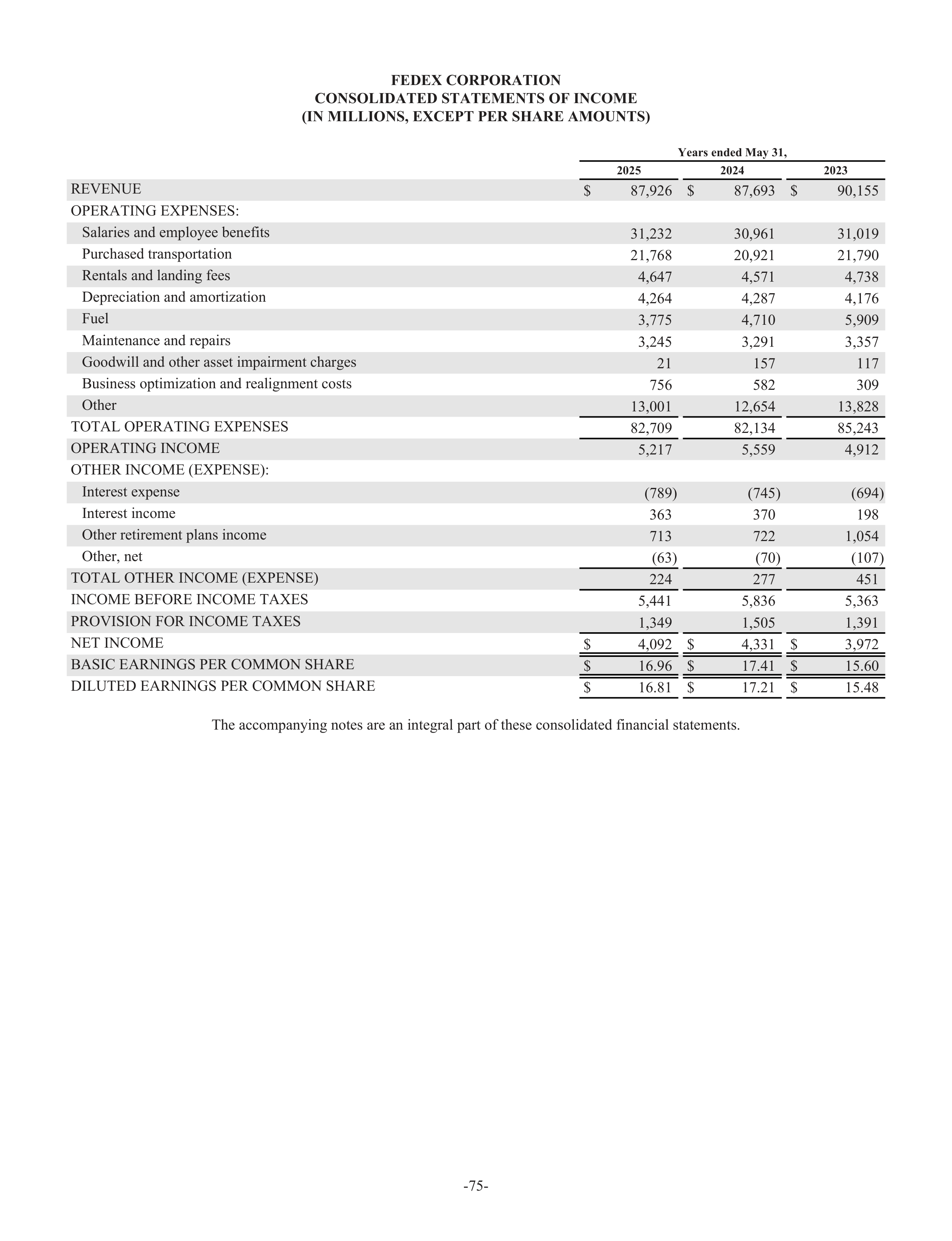 FedEx Annual Report — page 83