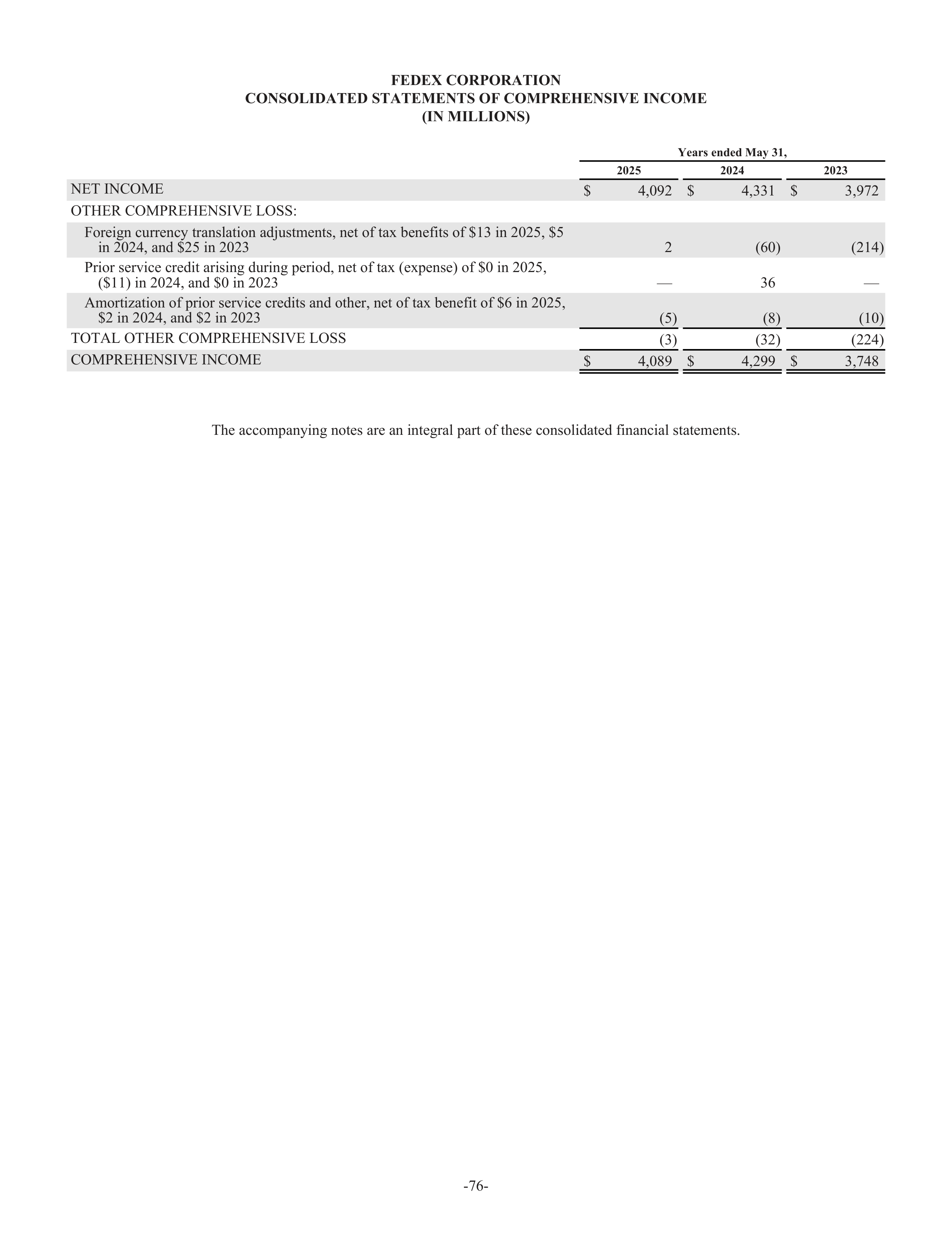 FedEx Annual Report — page 84