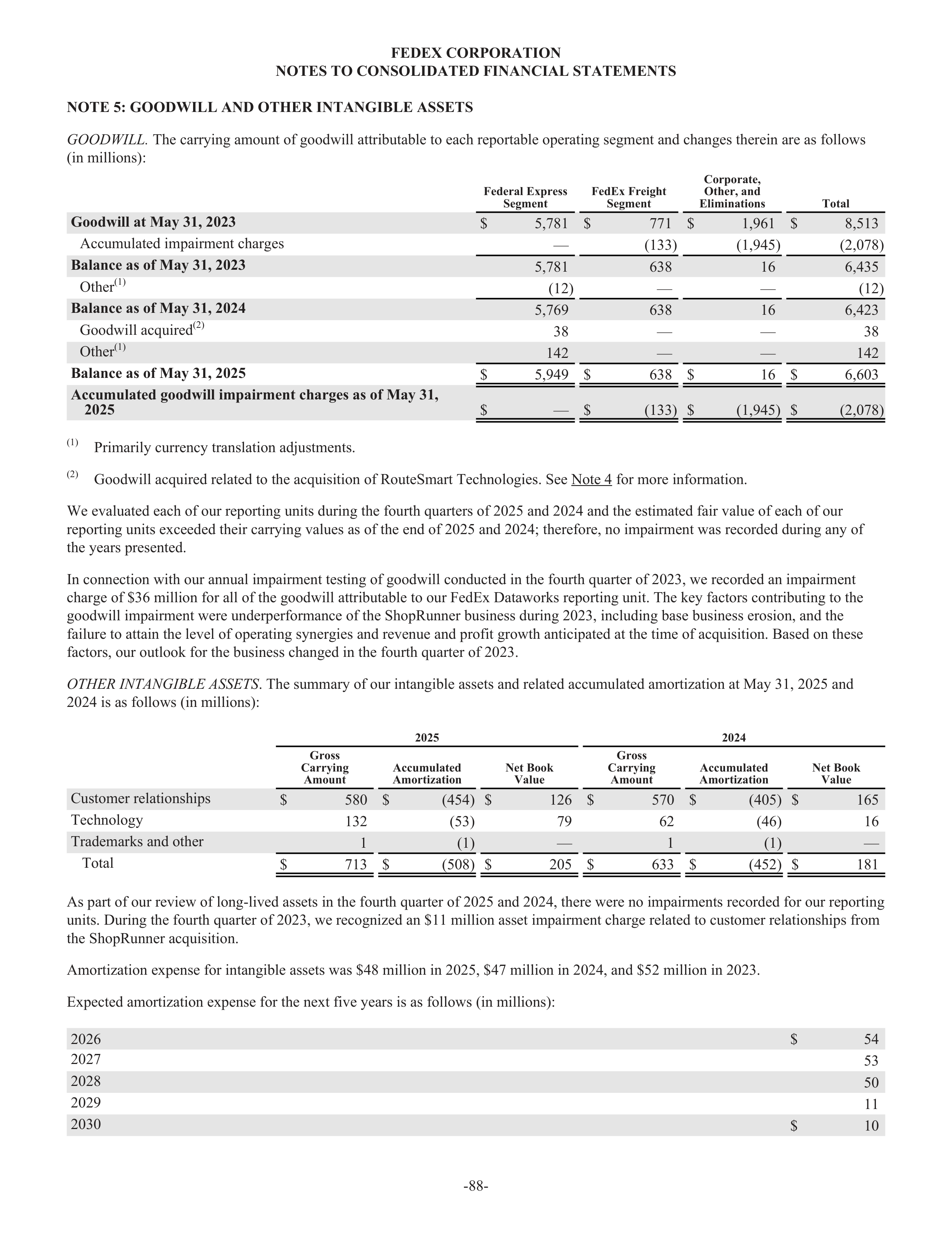 FedEx Annual Report — page 96