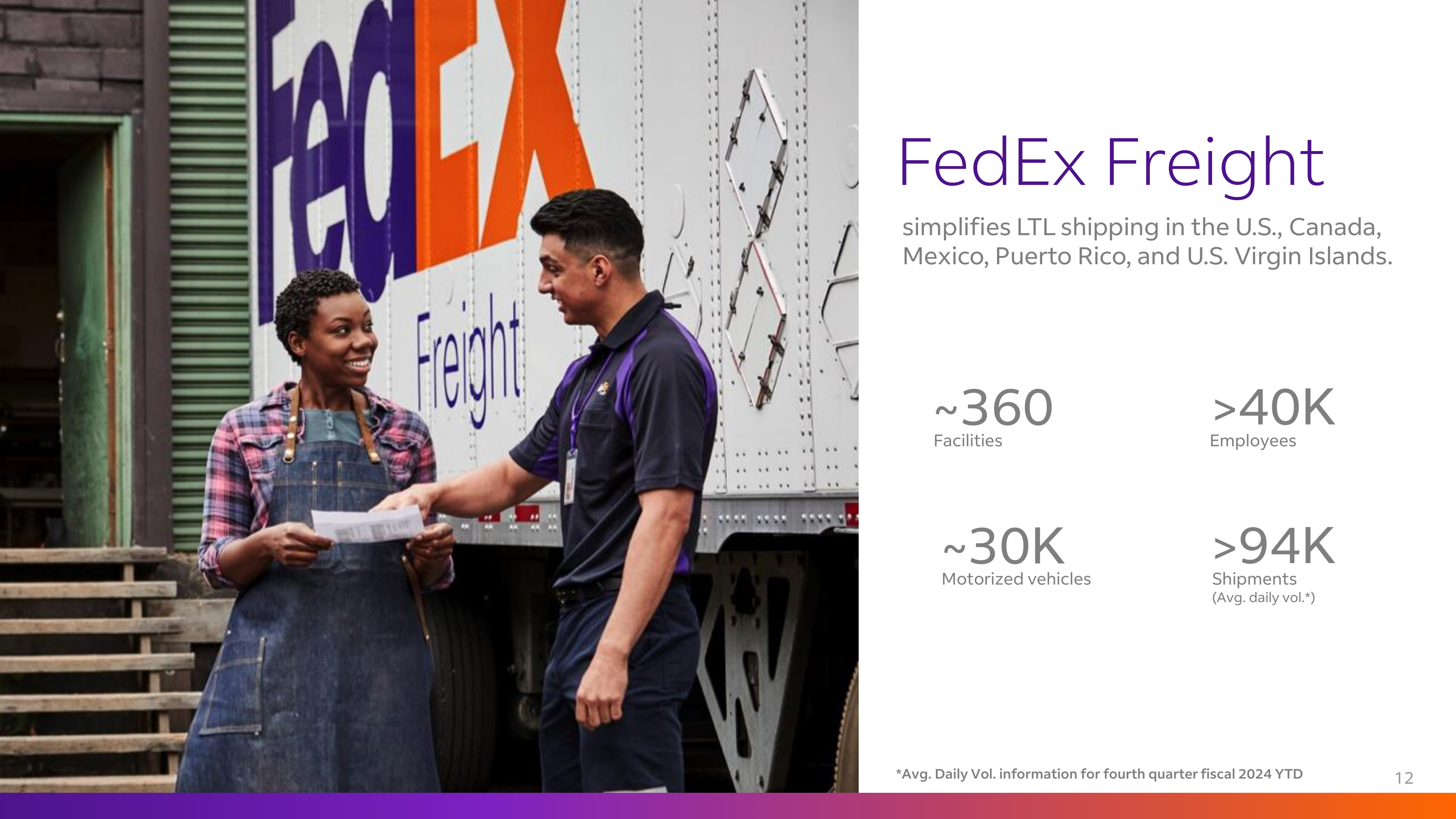 FedEx Corporate Overview Brochure — page 12