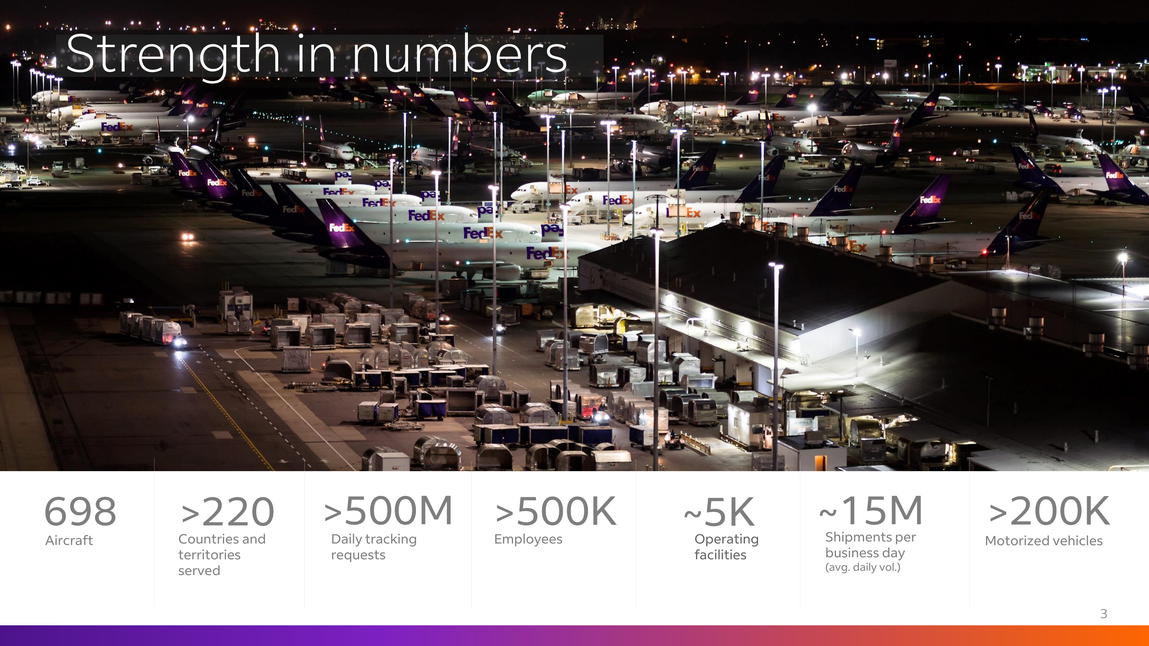FedEx Corporate Overview Brochure — page 3