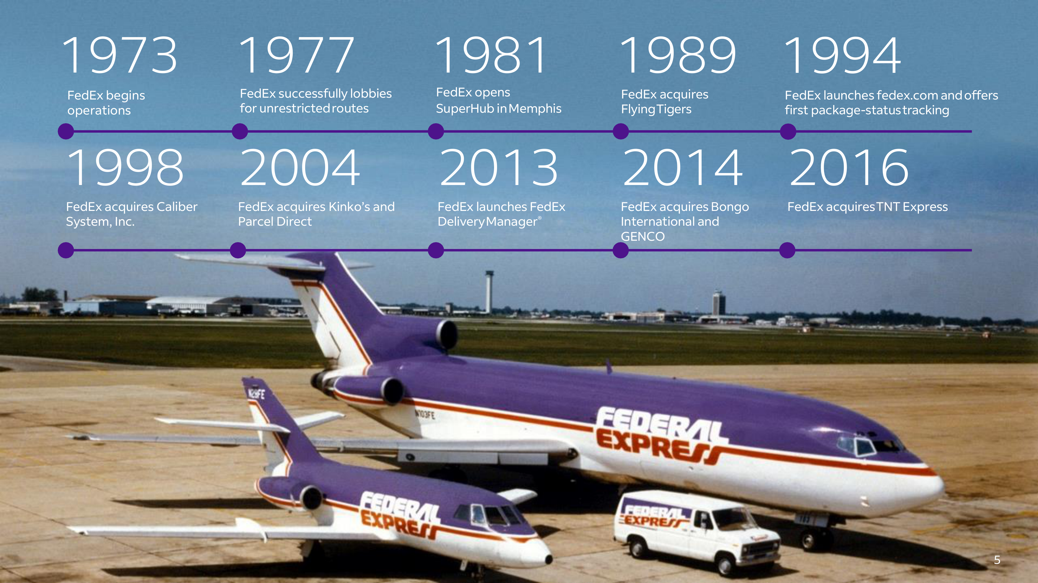 FedEx Corporate Overview Brochure — page 5