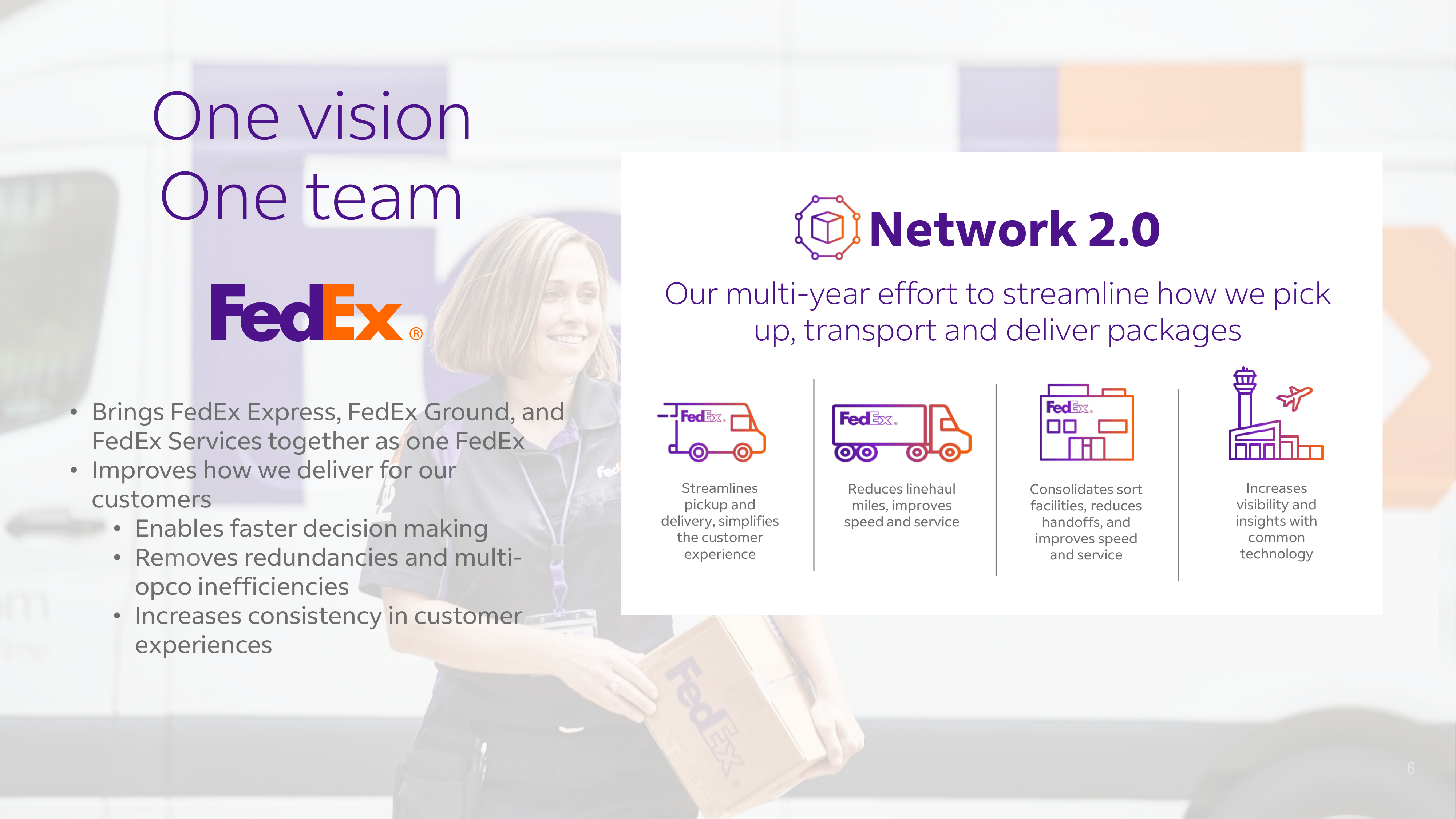 FedEx Corporate Overview Brochure — page 6