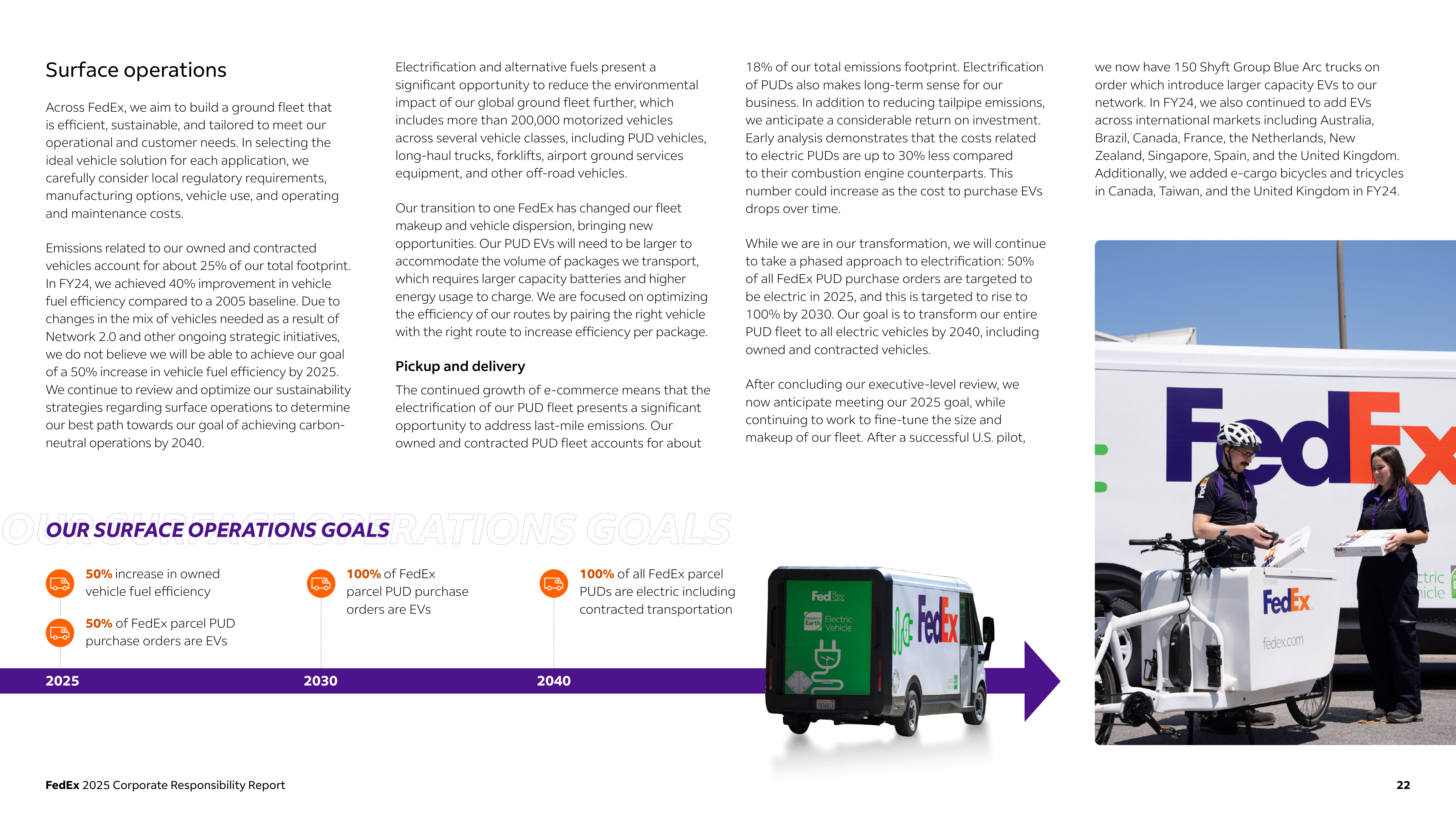 FedEx Corporate Responsibility Report — page 22
