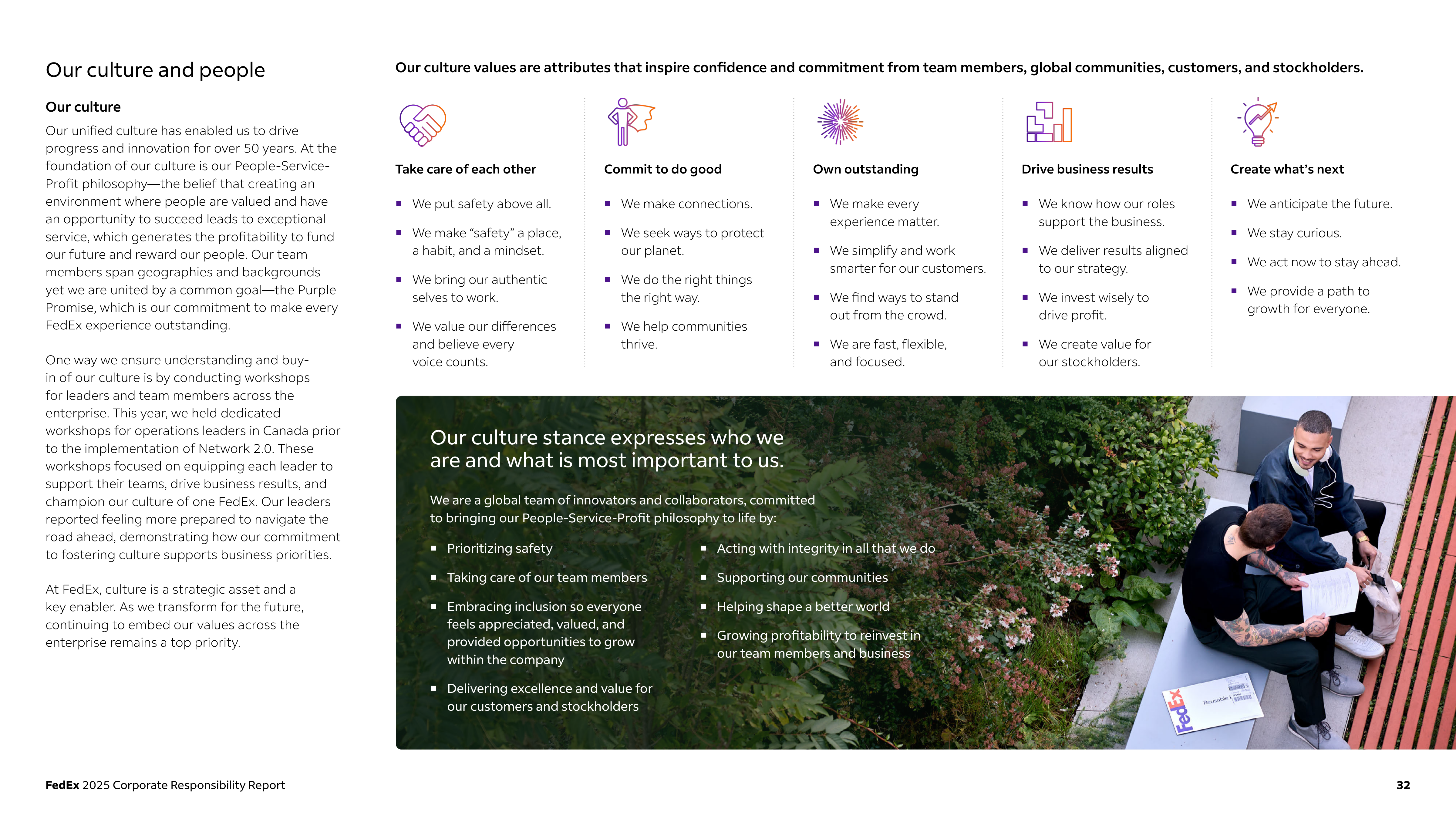 FedEx Corporate Responsibility Report — page 32