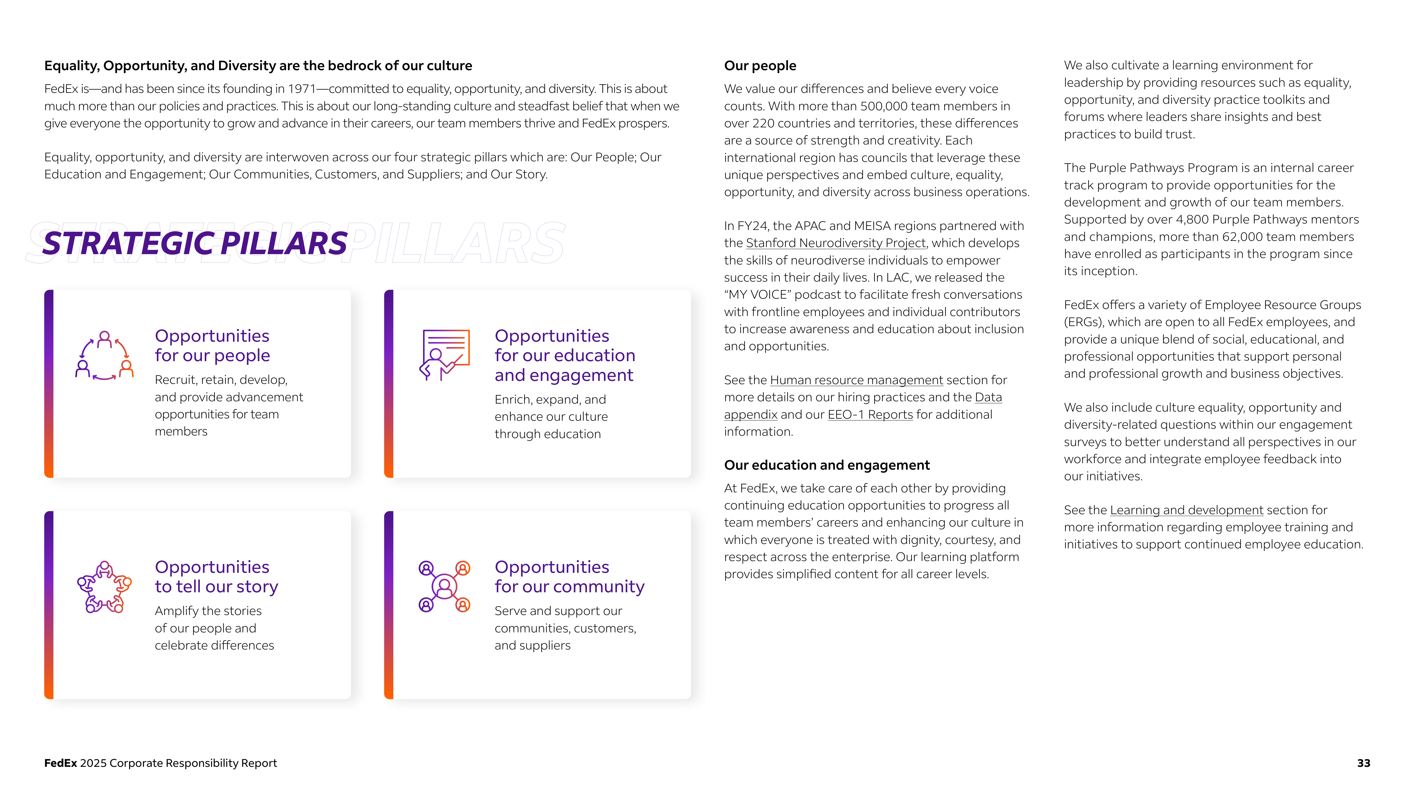 FedEx Corporate Responsibility Report — page 33