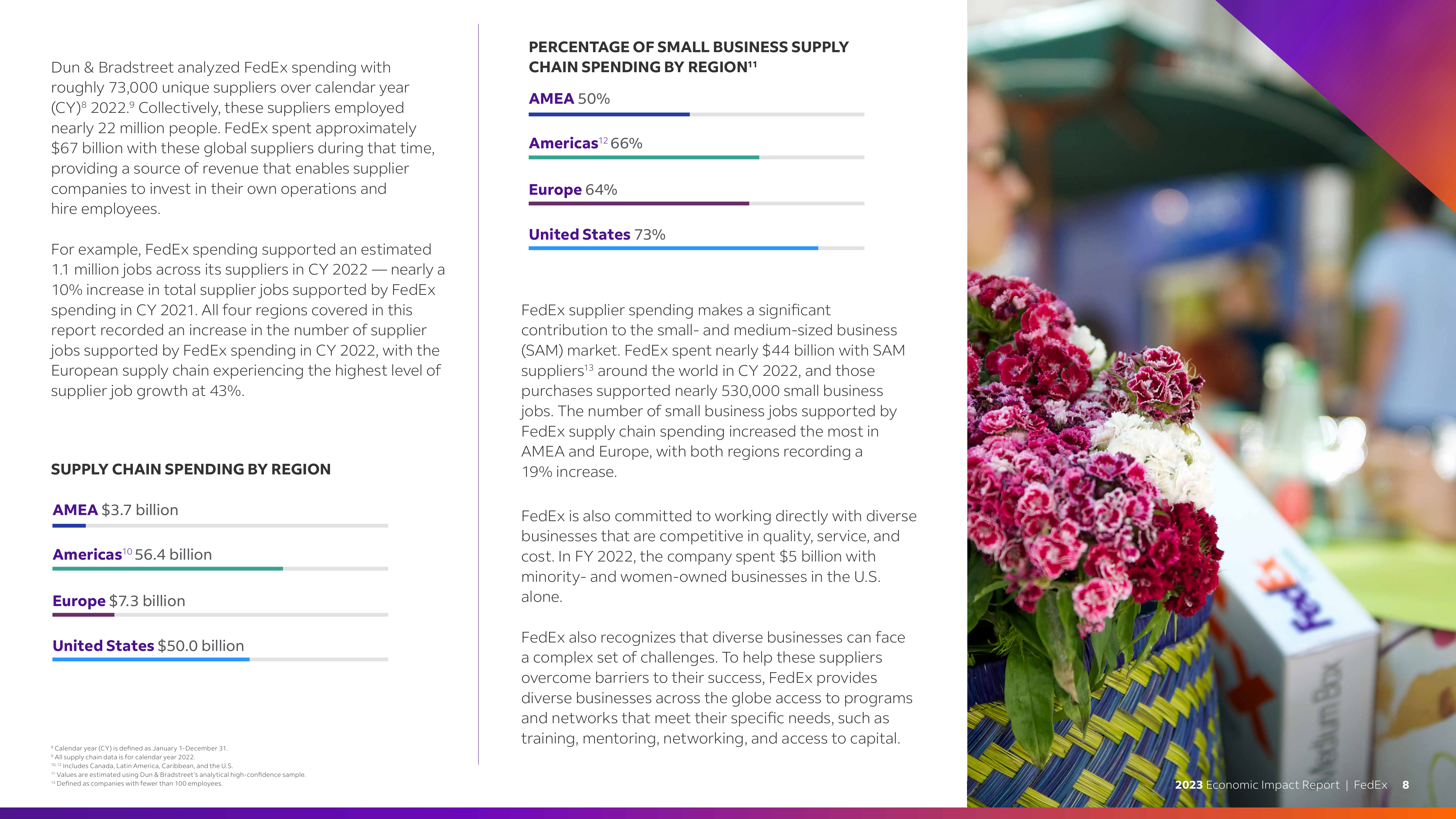 FedEx Global Economic Impact Report — page 8