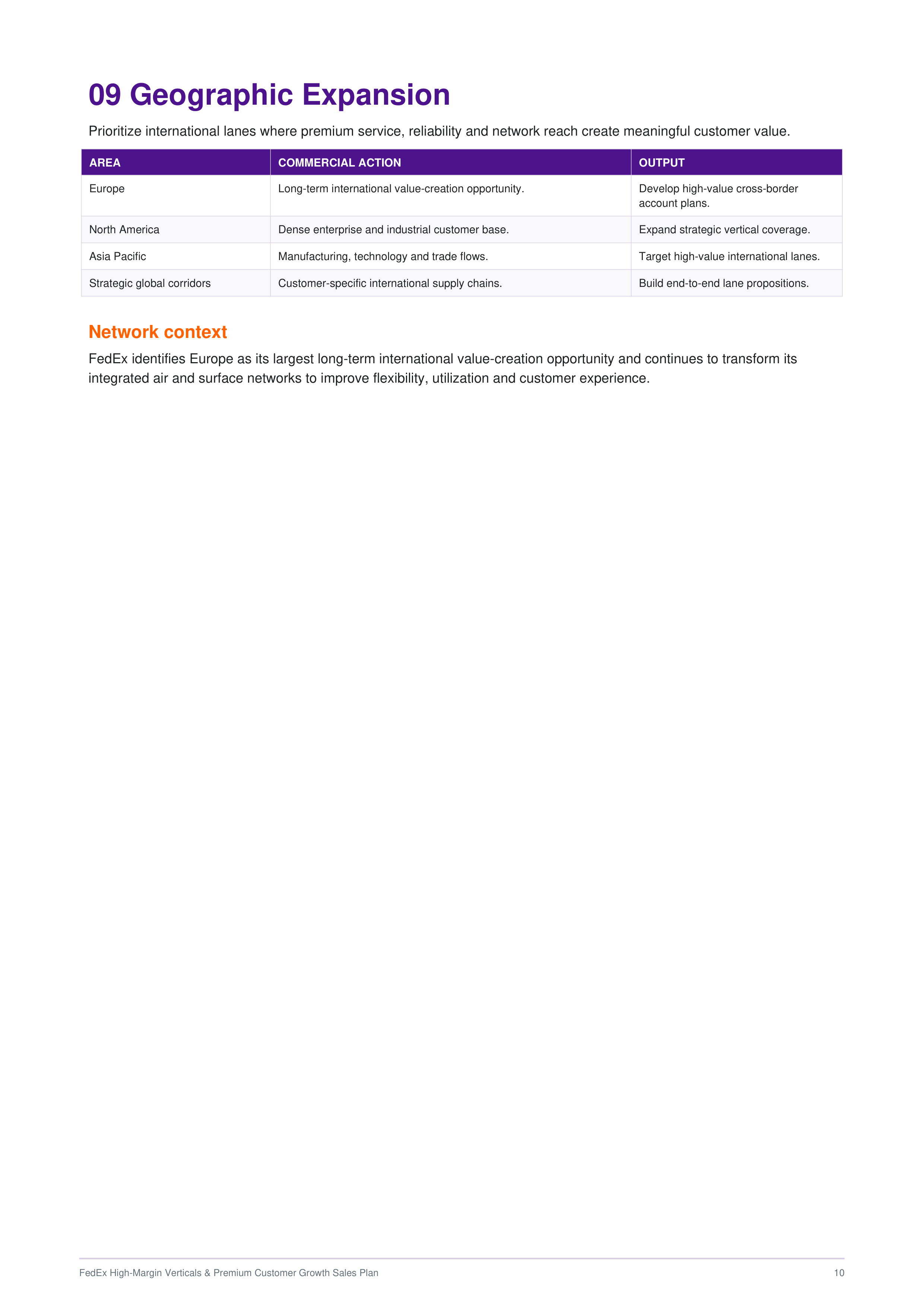 FedEx High-Margin Verticals & Premium Customer Growth Sales Plan — page 10