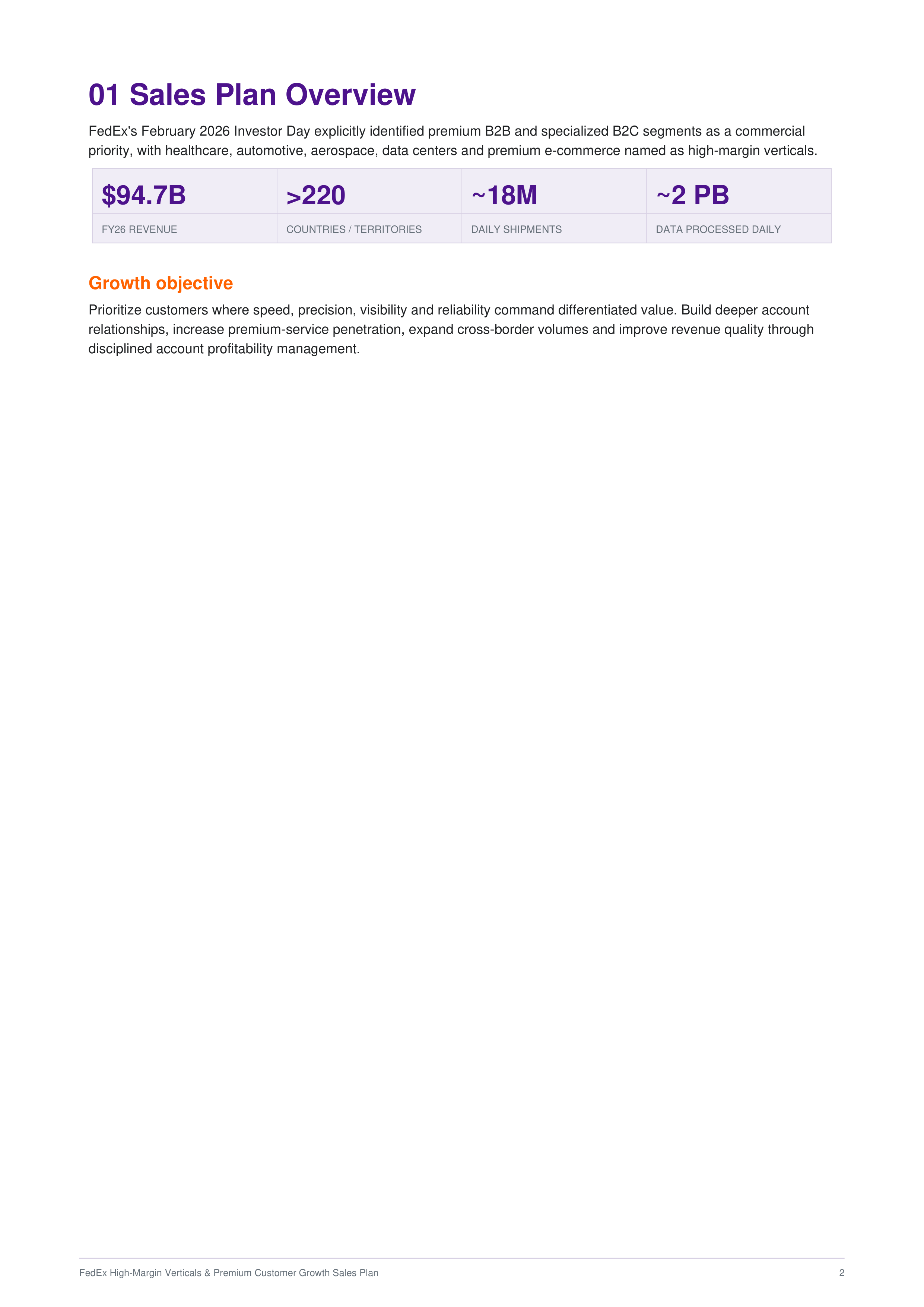FedEx High-Margin Verticals & Premium Customer Growth Sales Plan — page 2