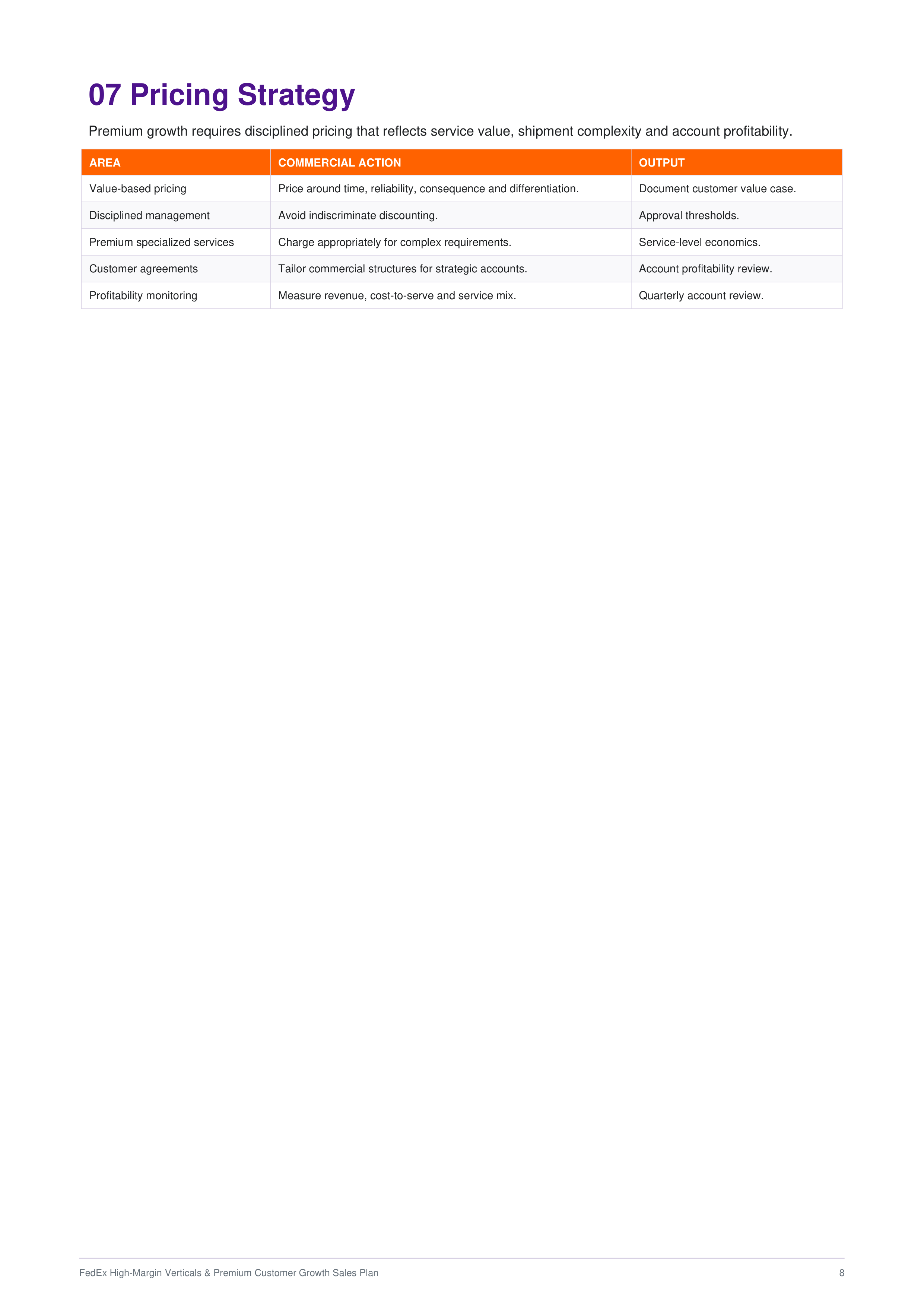 FedEx High-Margin Verticals & Premium Customer Growth Sales Plan — page 8