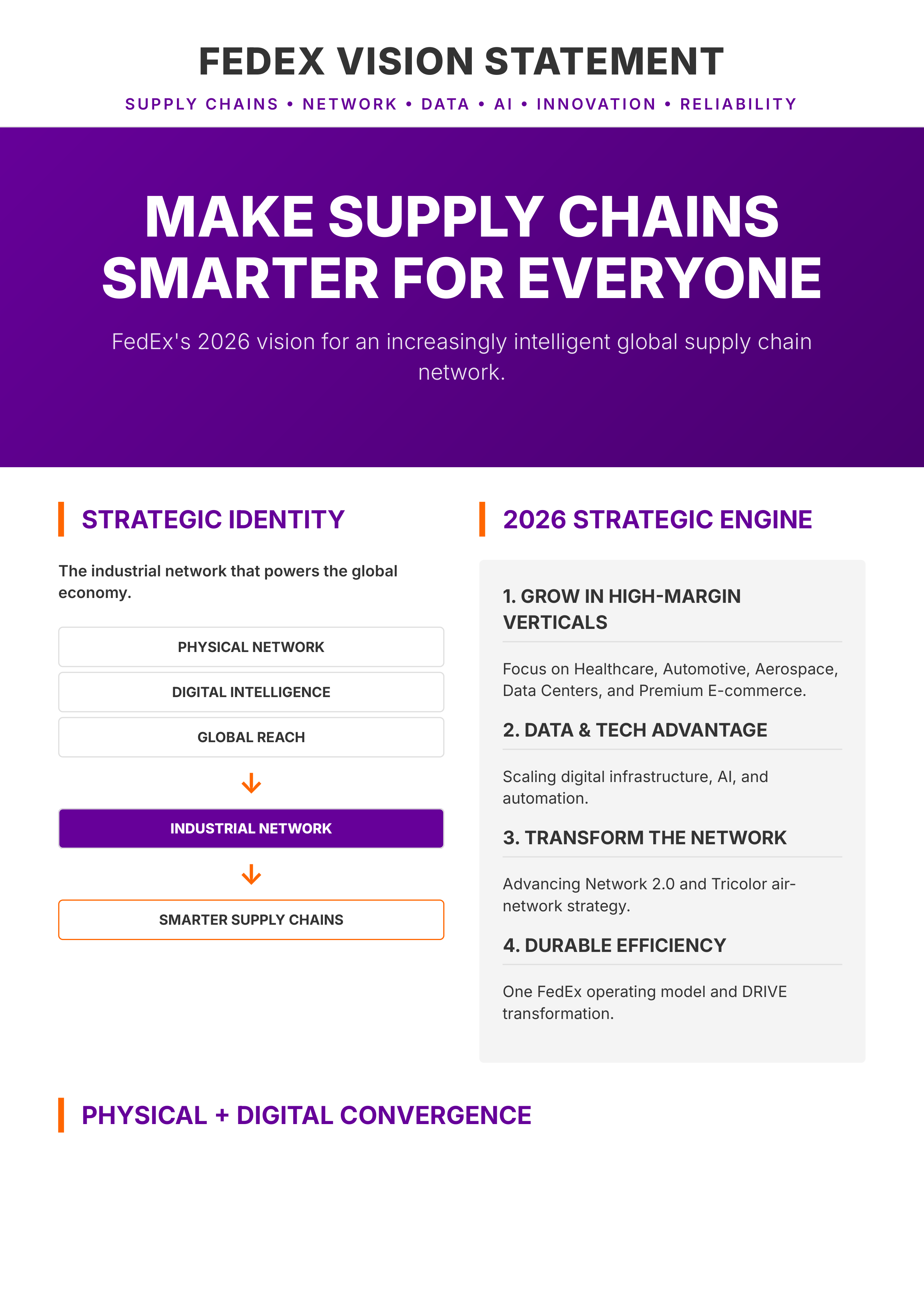 FedEx Vision Statement — page 1