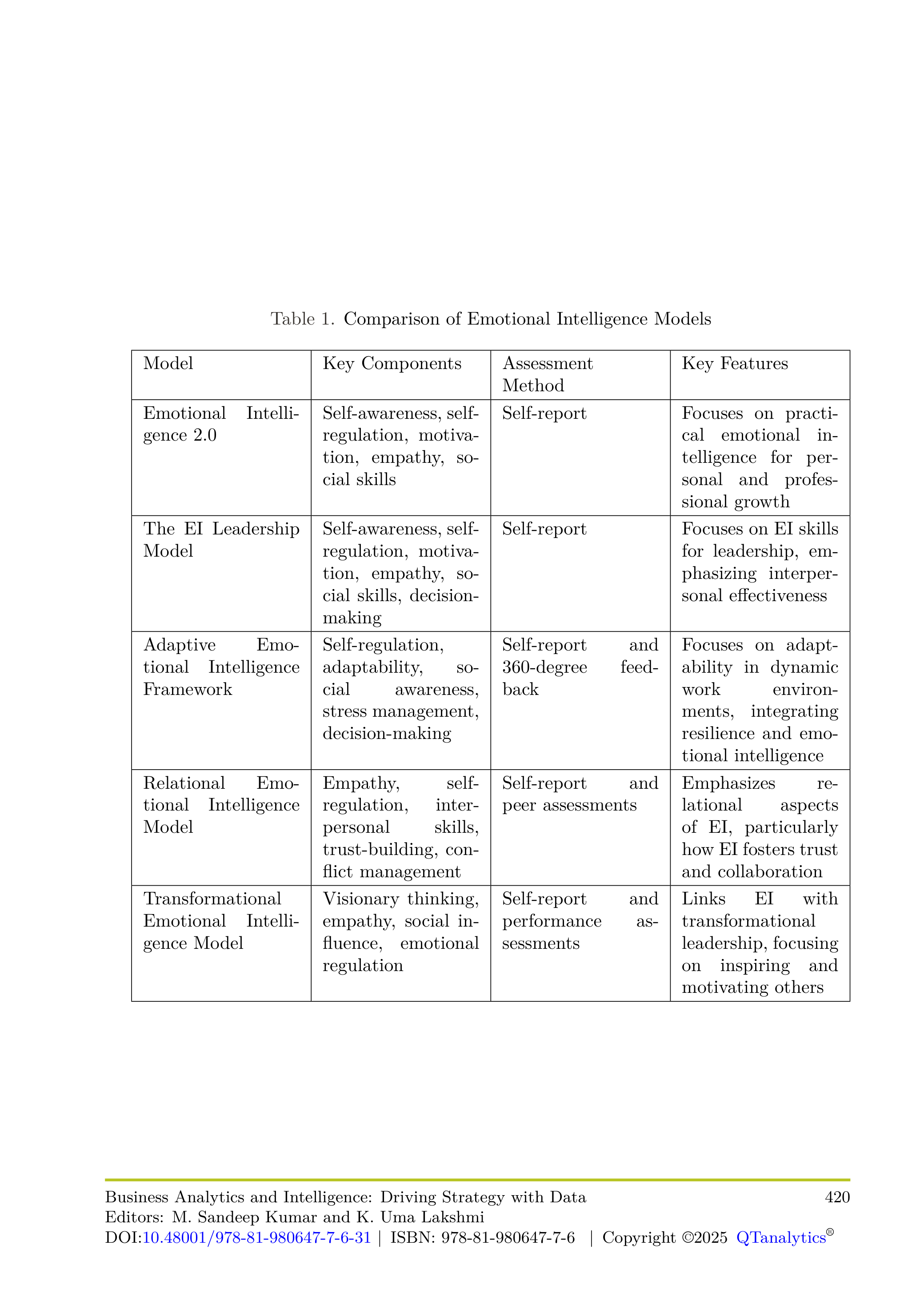 FedEx leadership skills  — page 4