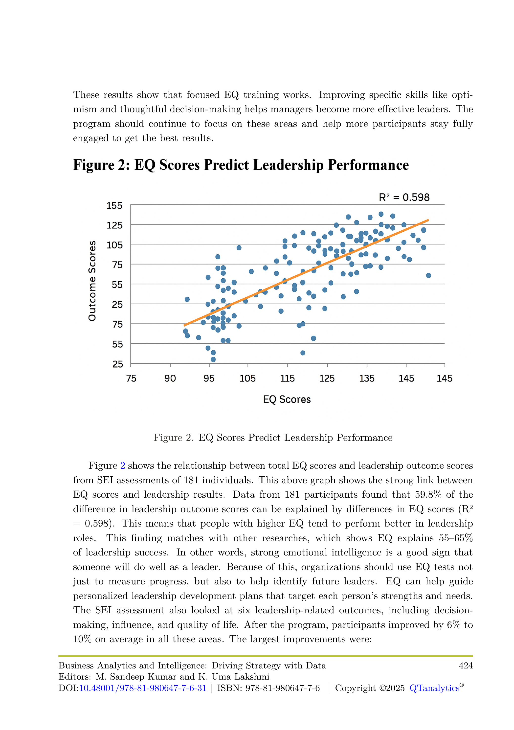 FedEx leadership skills  — page 8