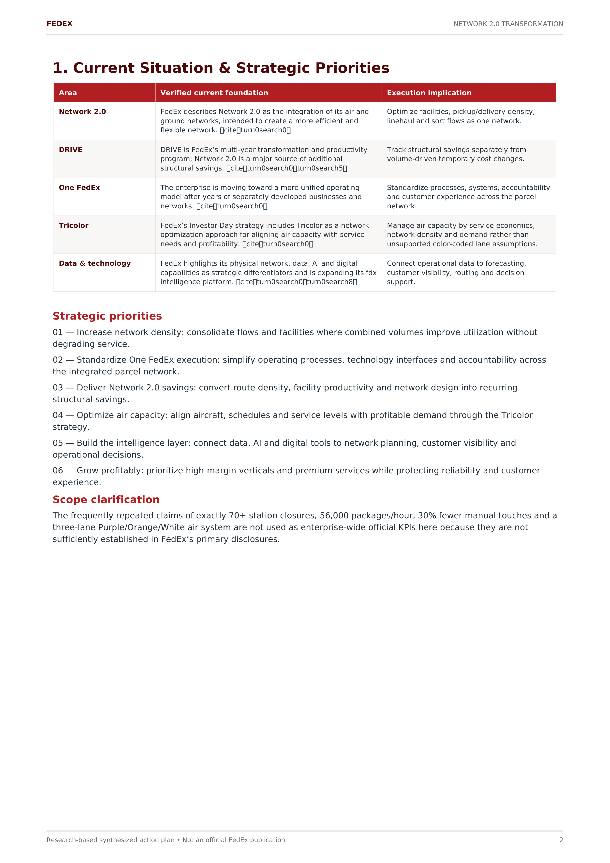 FedEx’s Network 2.0 Transformation Action Plan — page 2