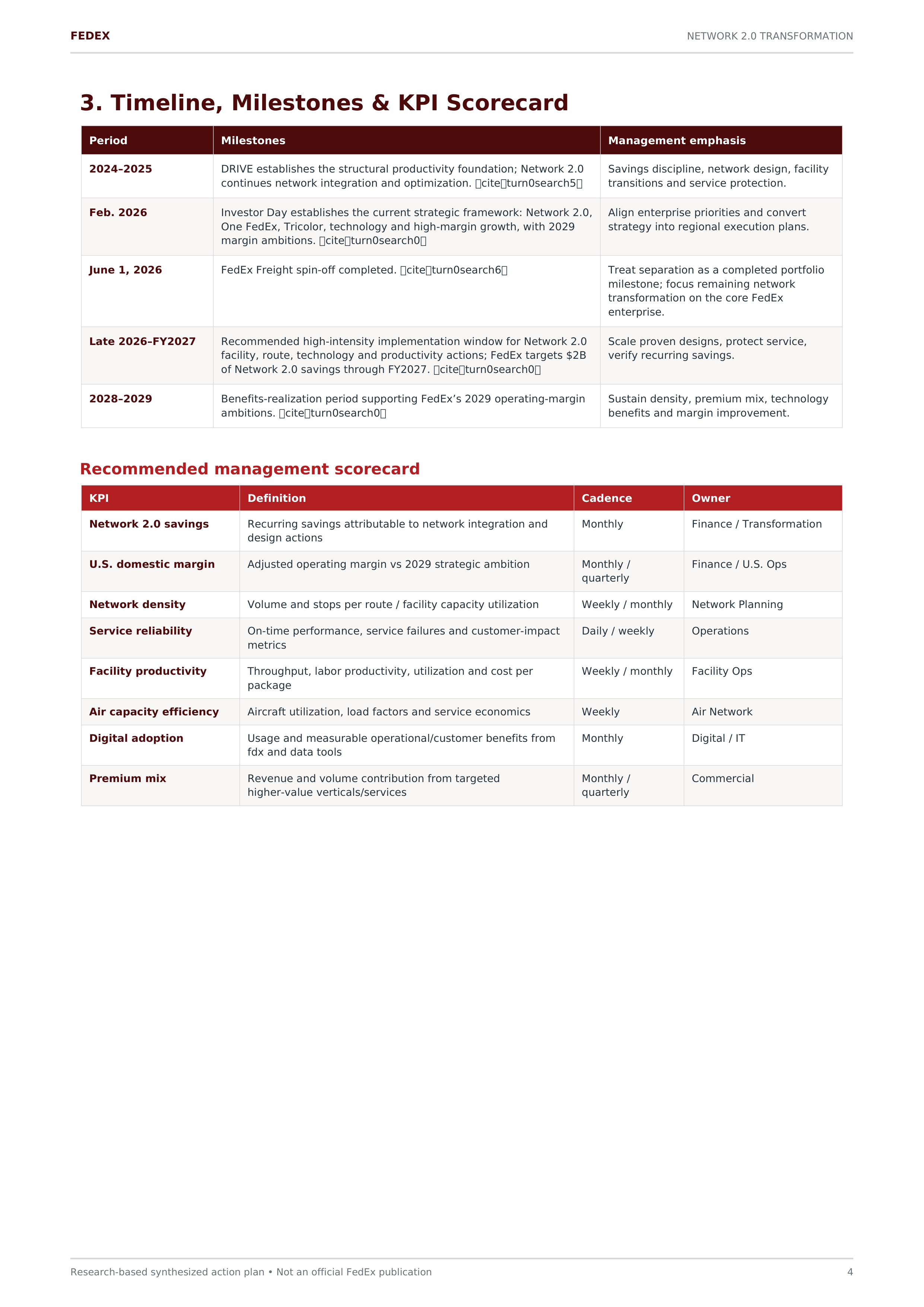 FedEx’s Network 2.0 Transformation Action Plan — page 4