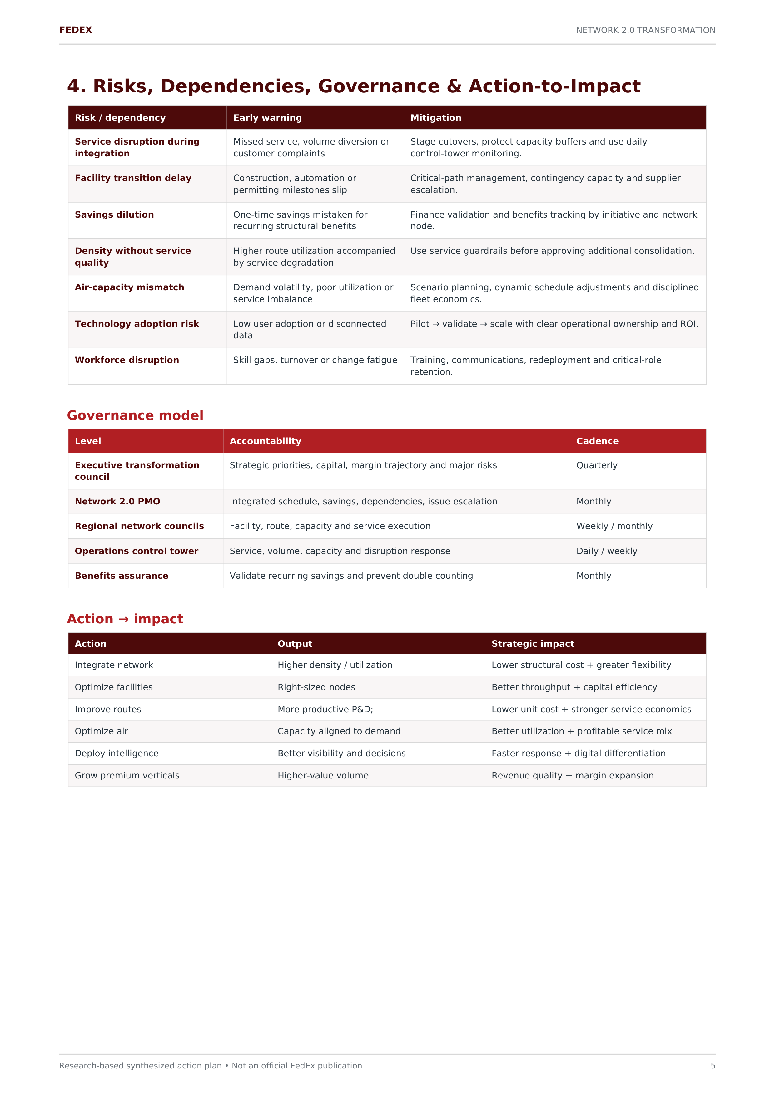 FedEx’s Network 2.0 Transformation Action Plan — page 5