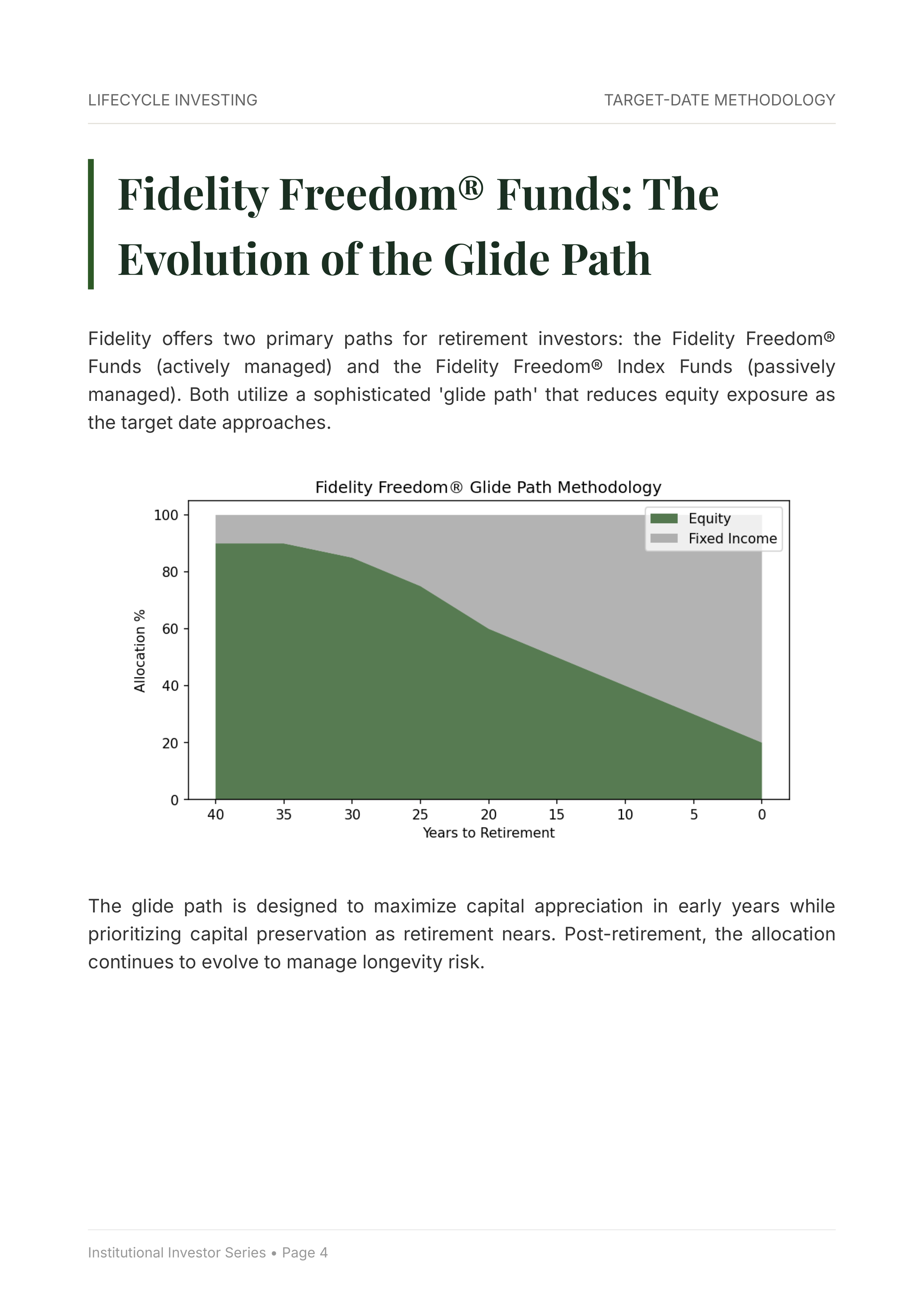 Fidelity Investments Target-Date & Private Markets Portfolio — page 4
