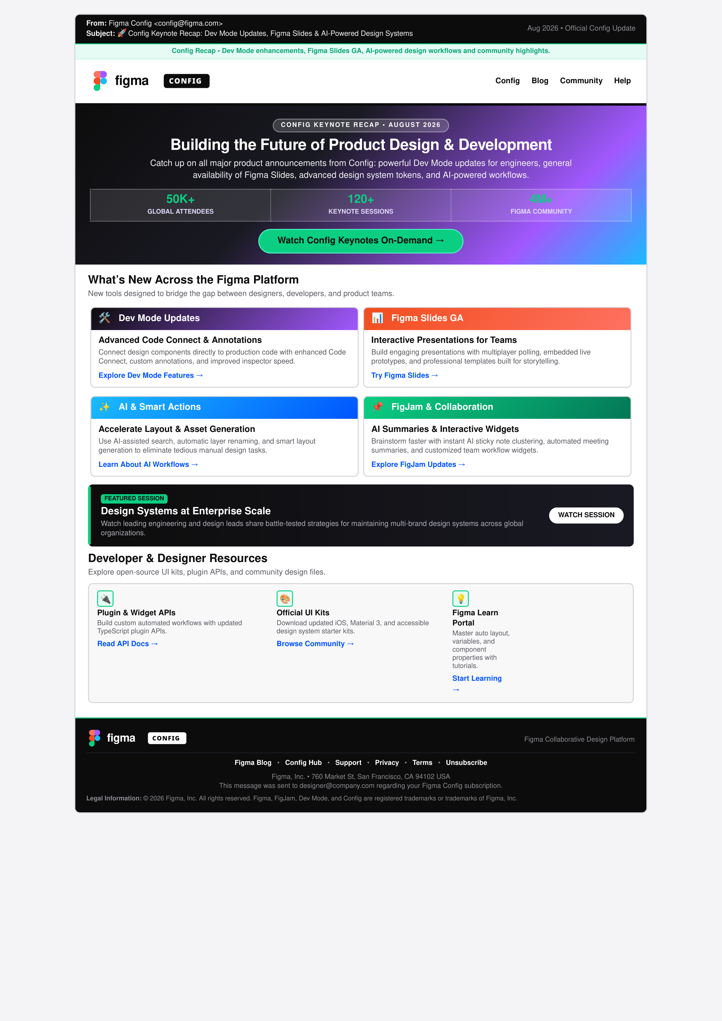 Figma Config Email Newsletter — page 1
