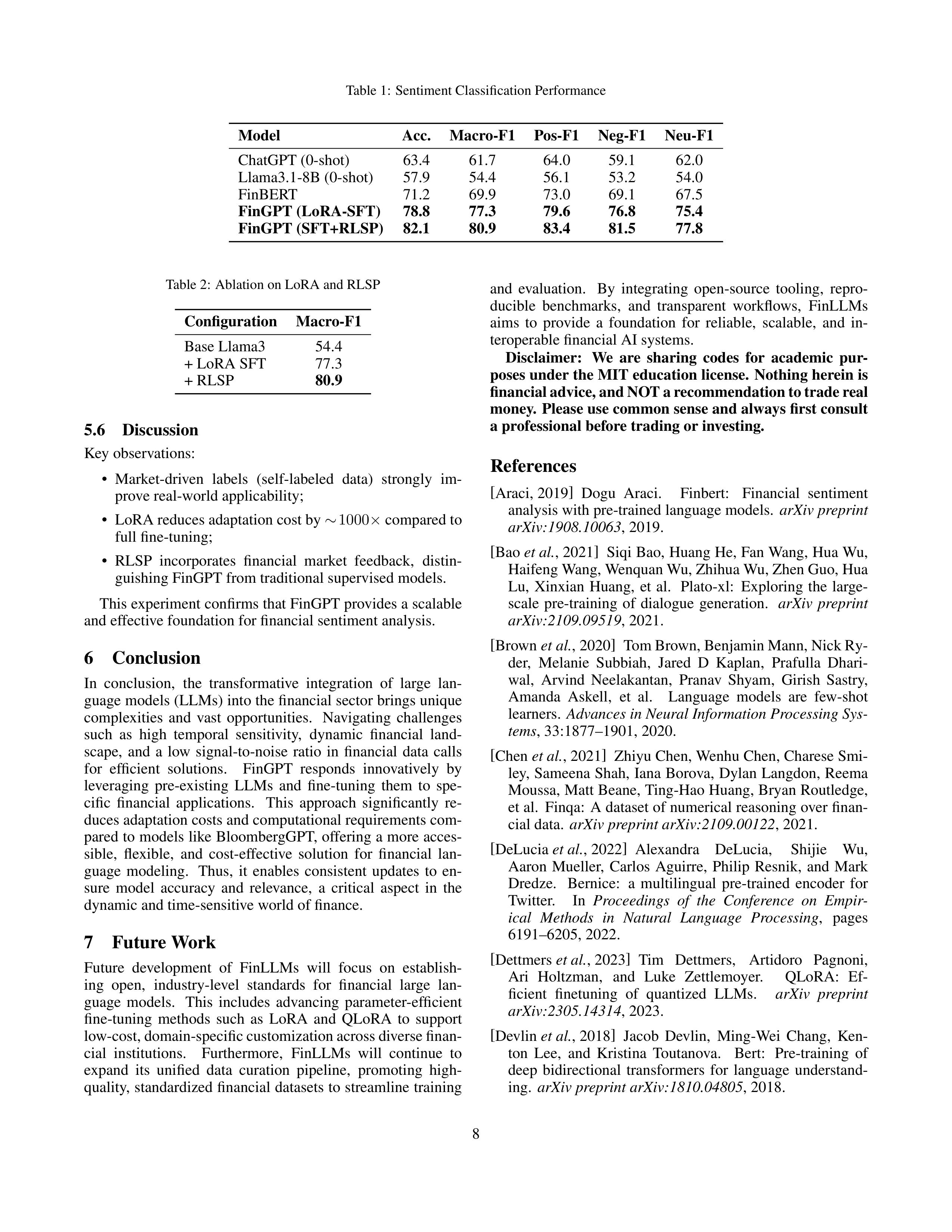 FinGPT AI Agent for Financial Analysis — page 8