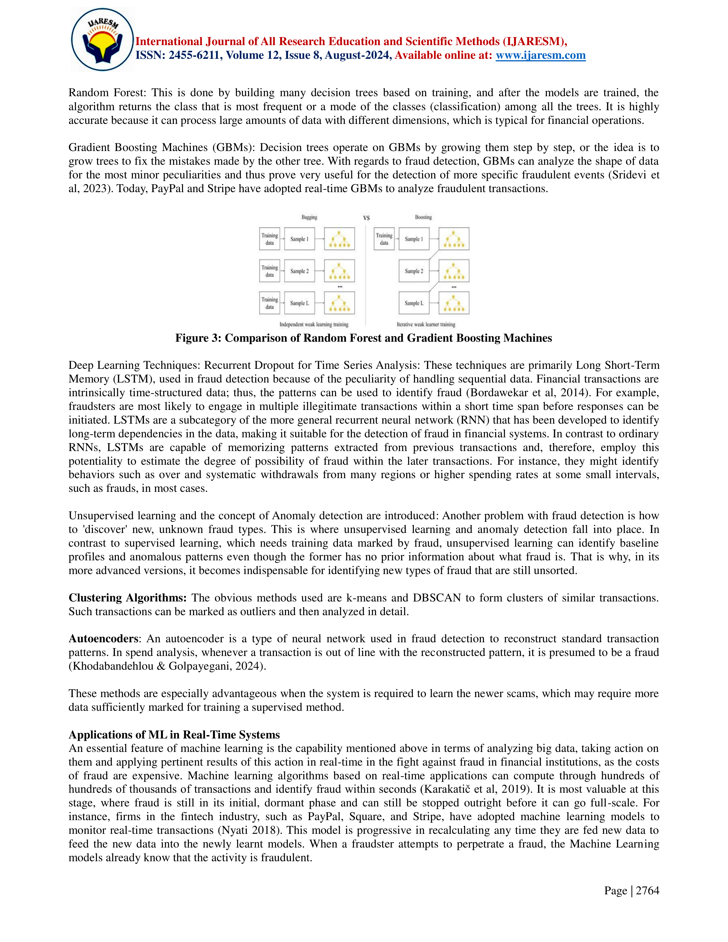 FinTech Data Visualization — page 3