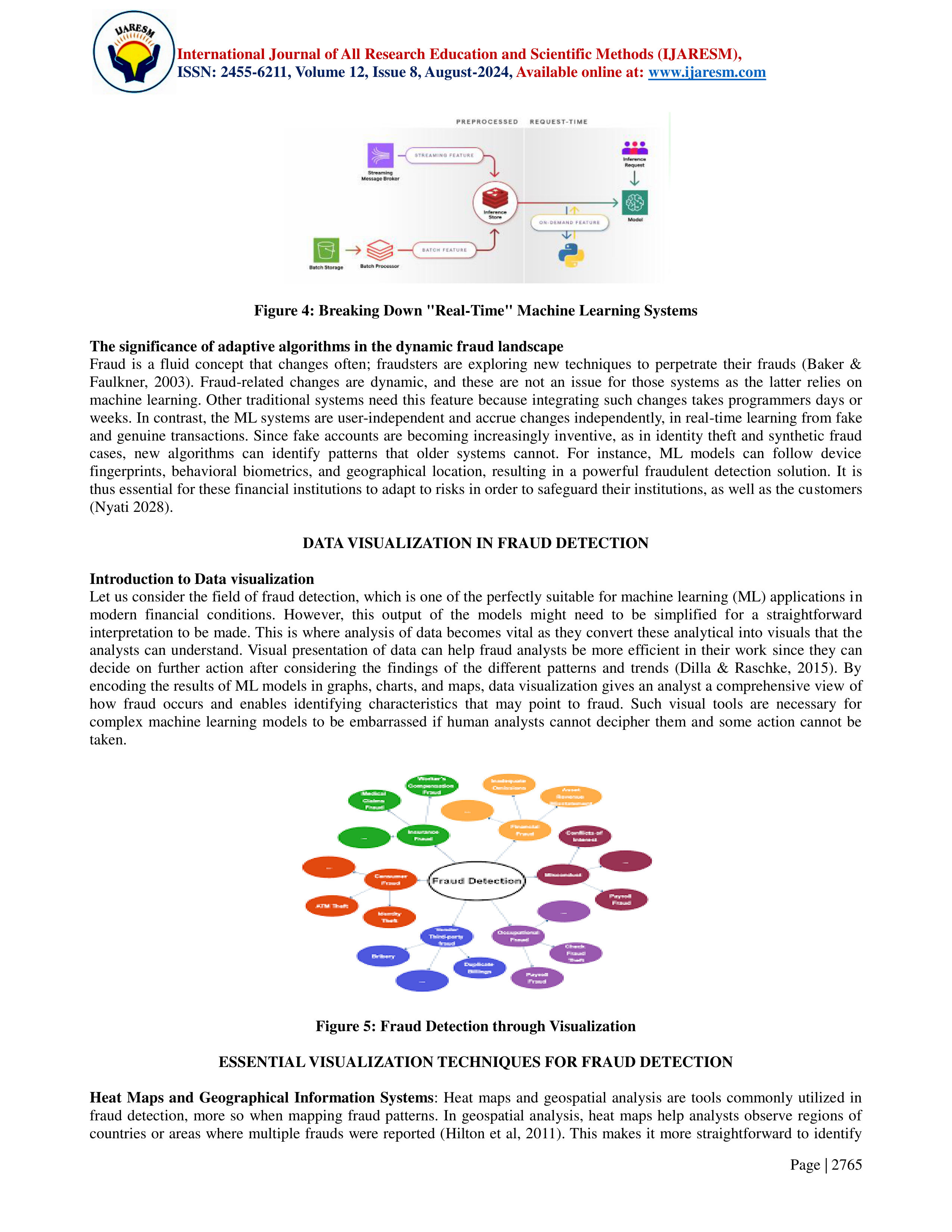 FinTech Data Visualization — page 4