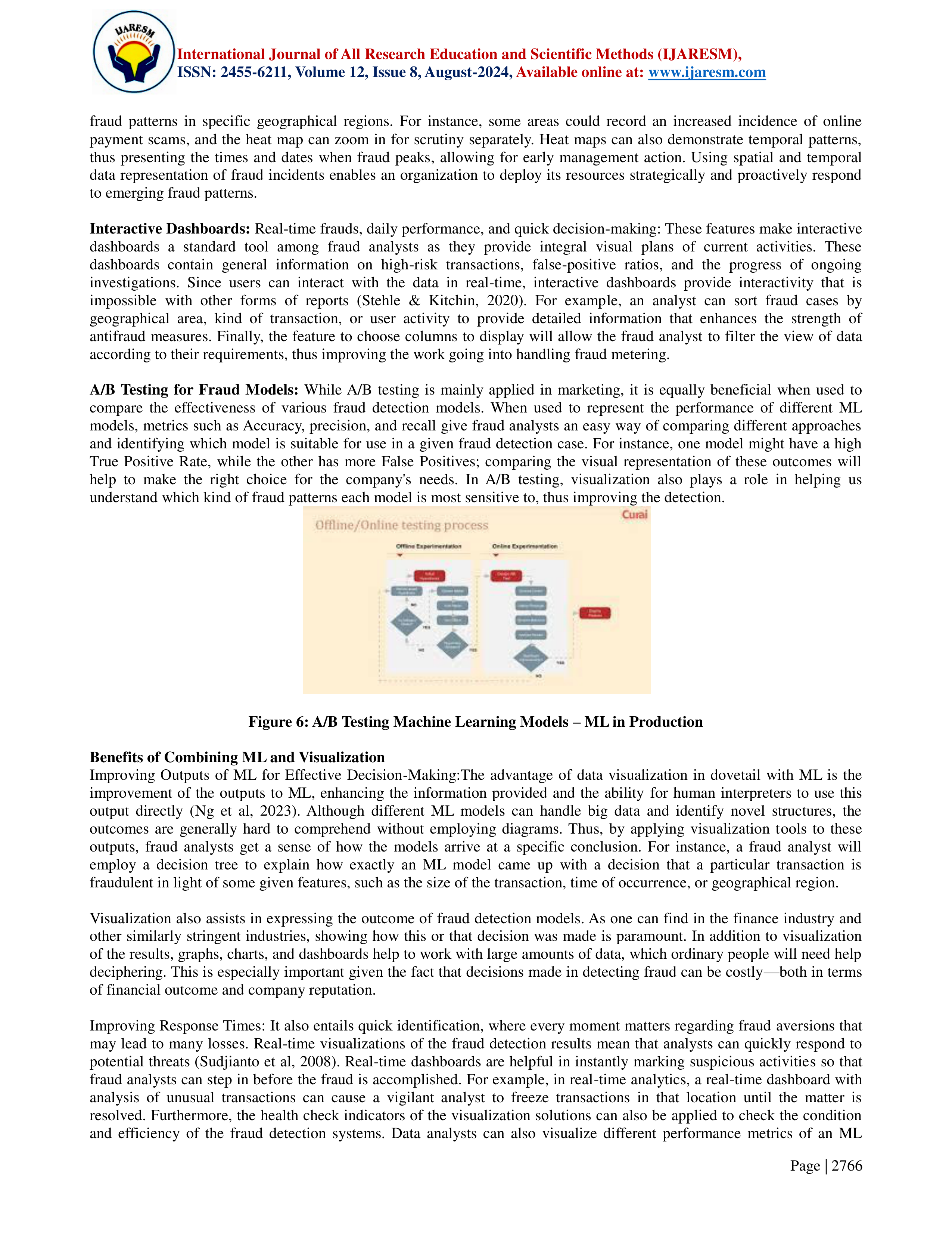 FinTech Data Visualization — page 5