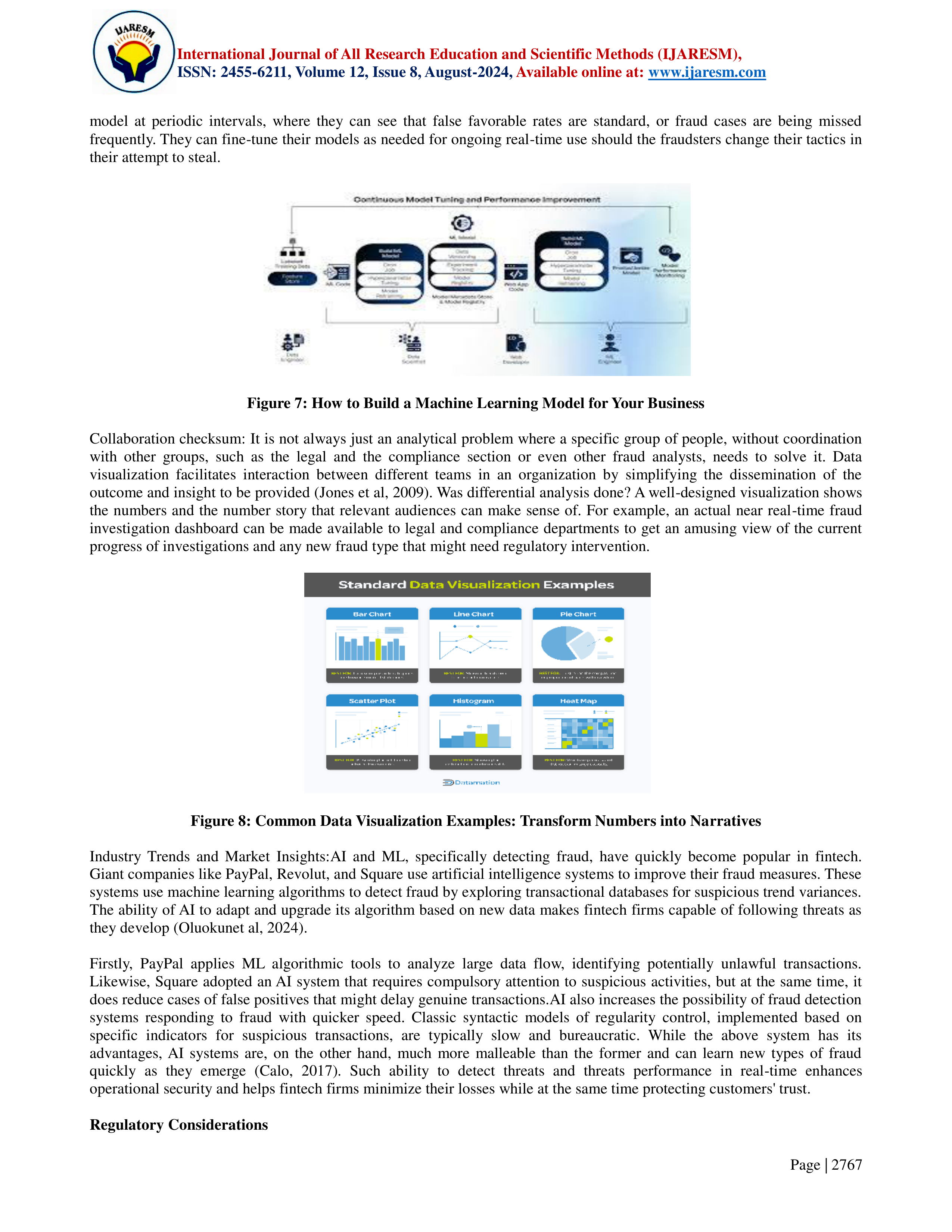 FinTech Data Visualization — page 6
