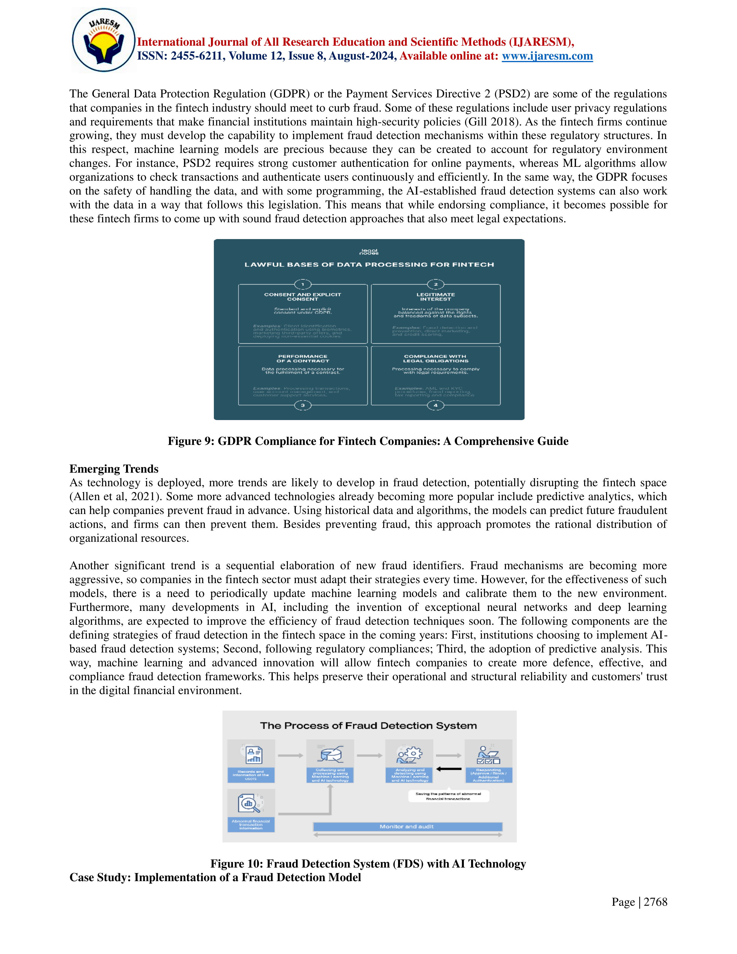FinTech Data Visualization — page 7