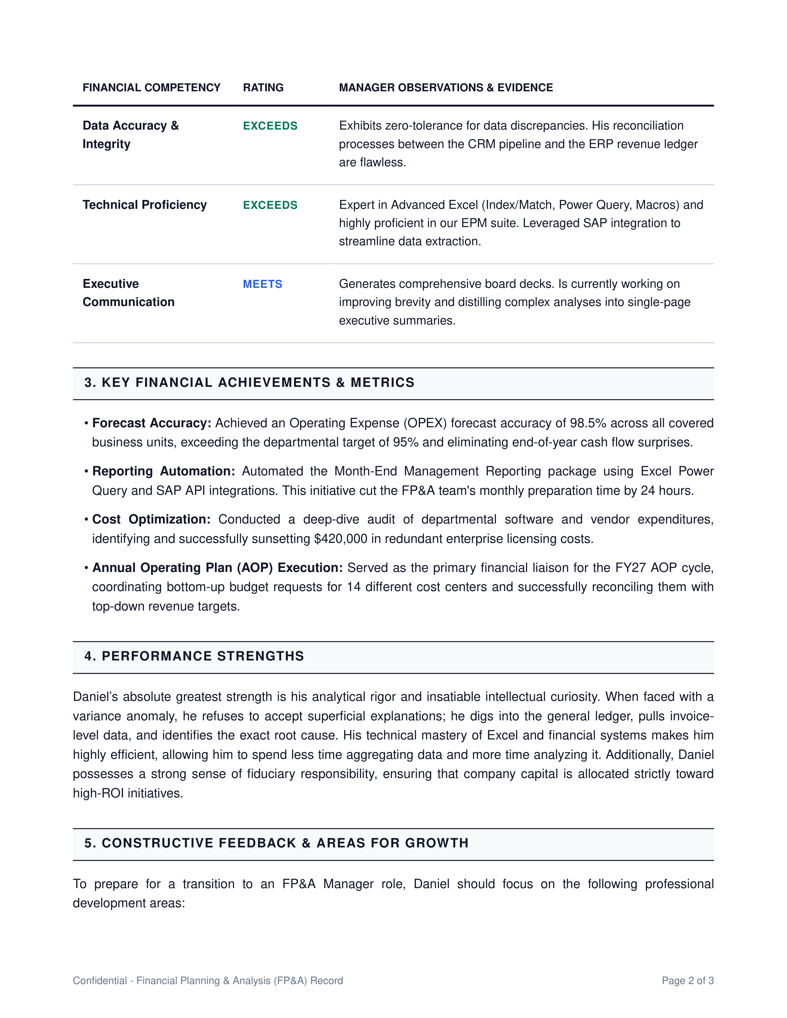 Financial Analyst Performance Review — page 2