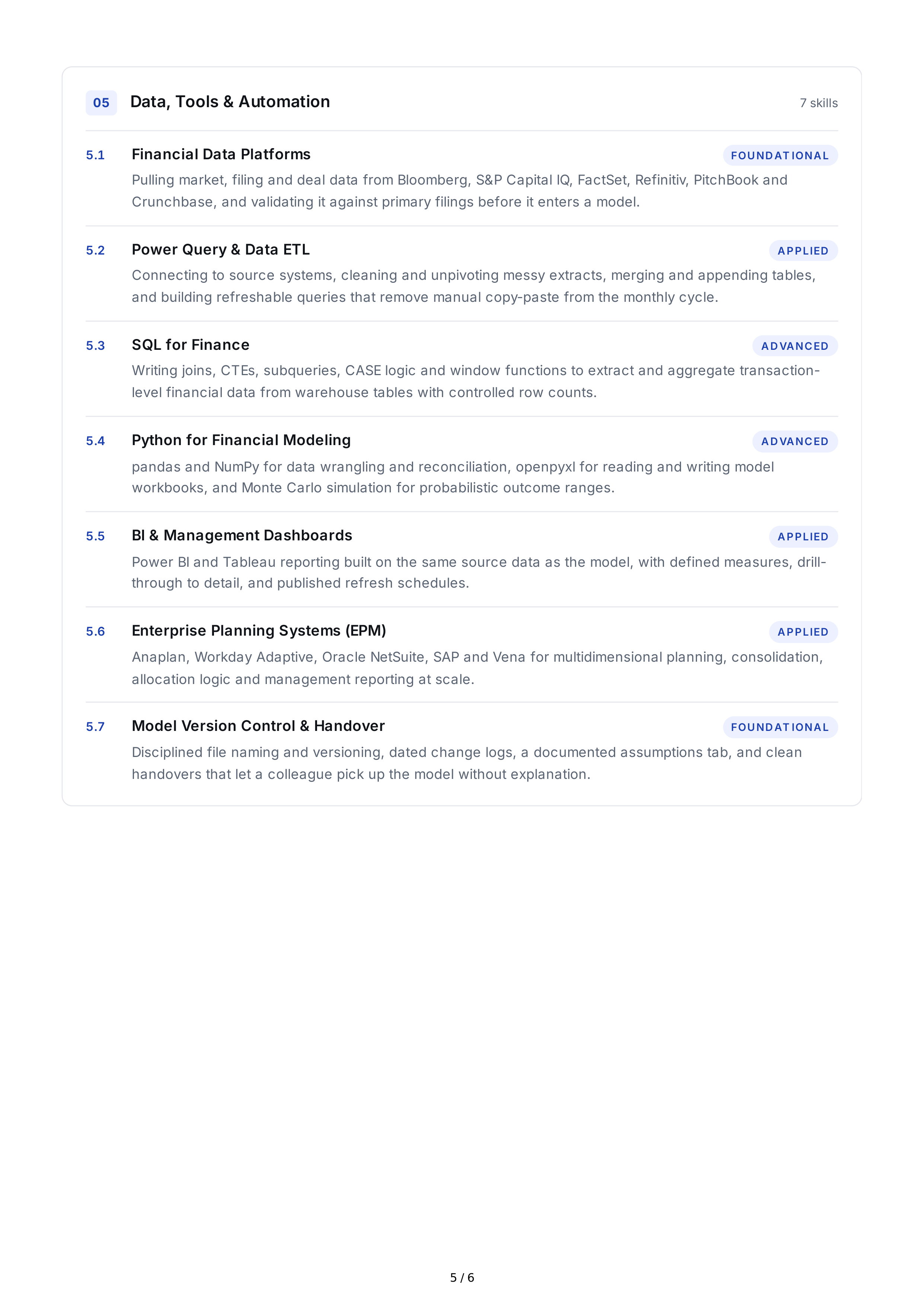 Financial Modeling Hard Skills — page 5