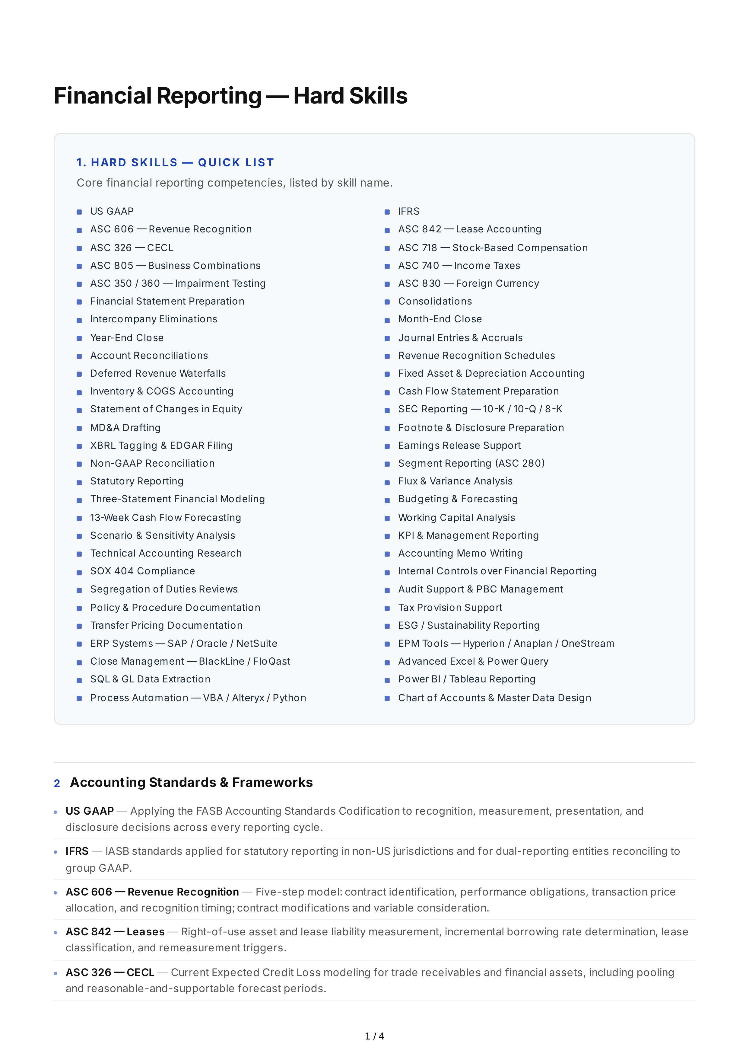 Financial Reporting Hard Skills — page 1