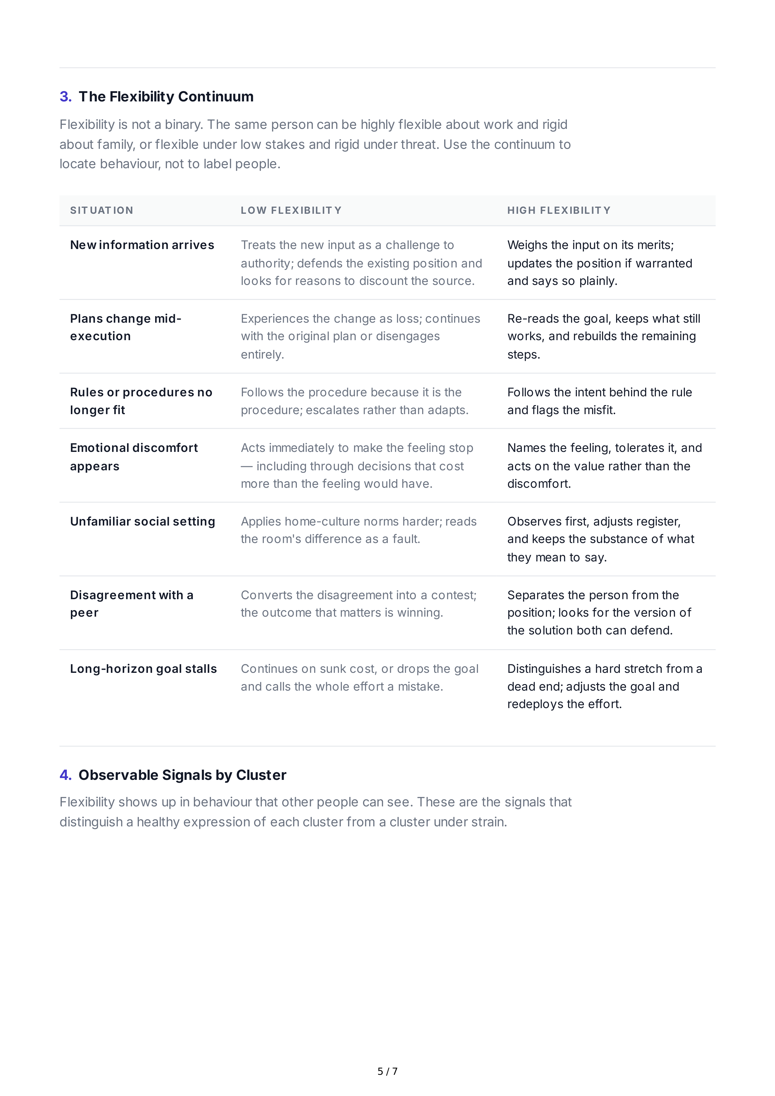 Flexibility Personality Traits — page 5