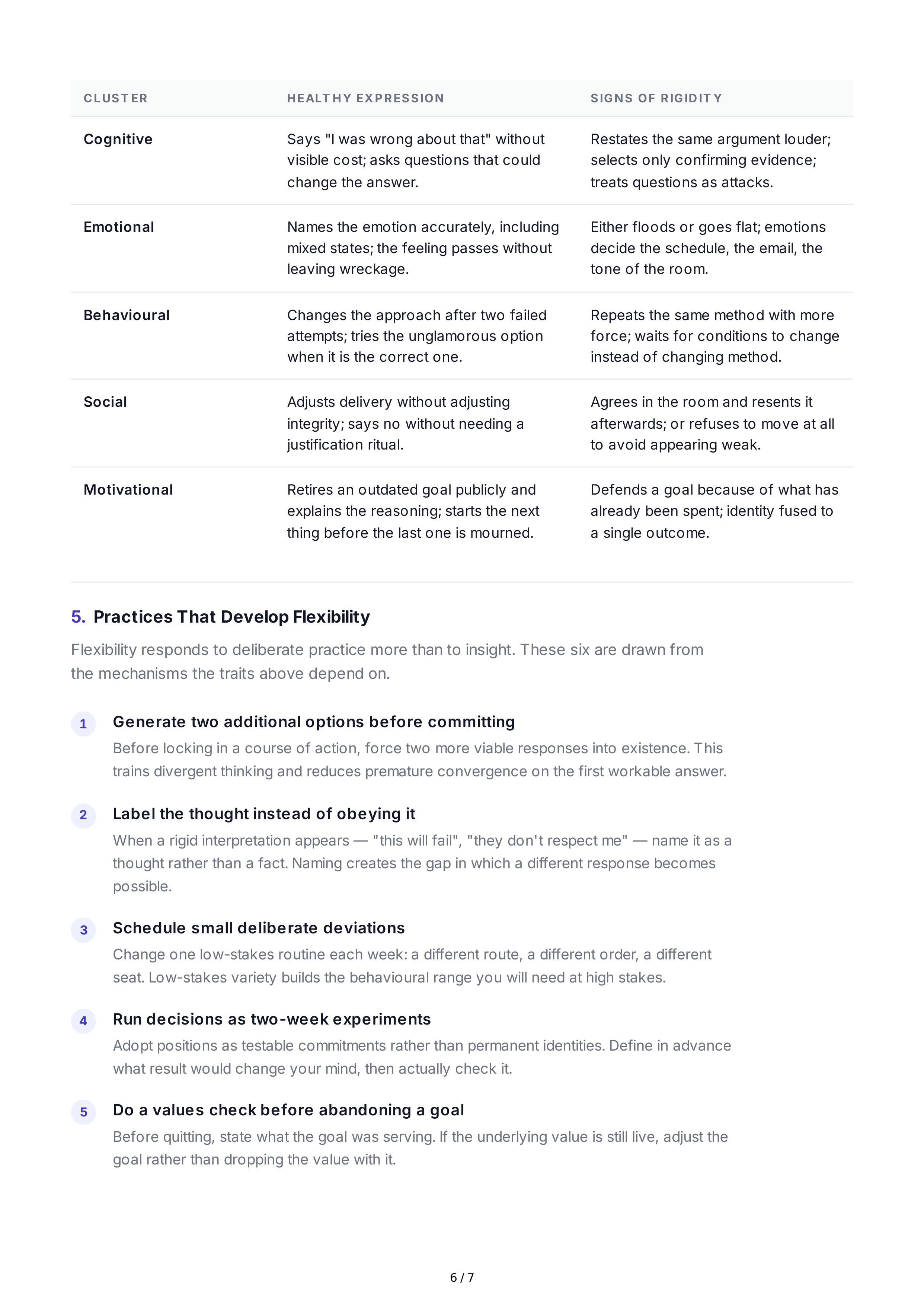 Flexibility Personality Traits — page 6