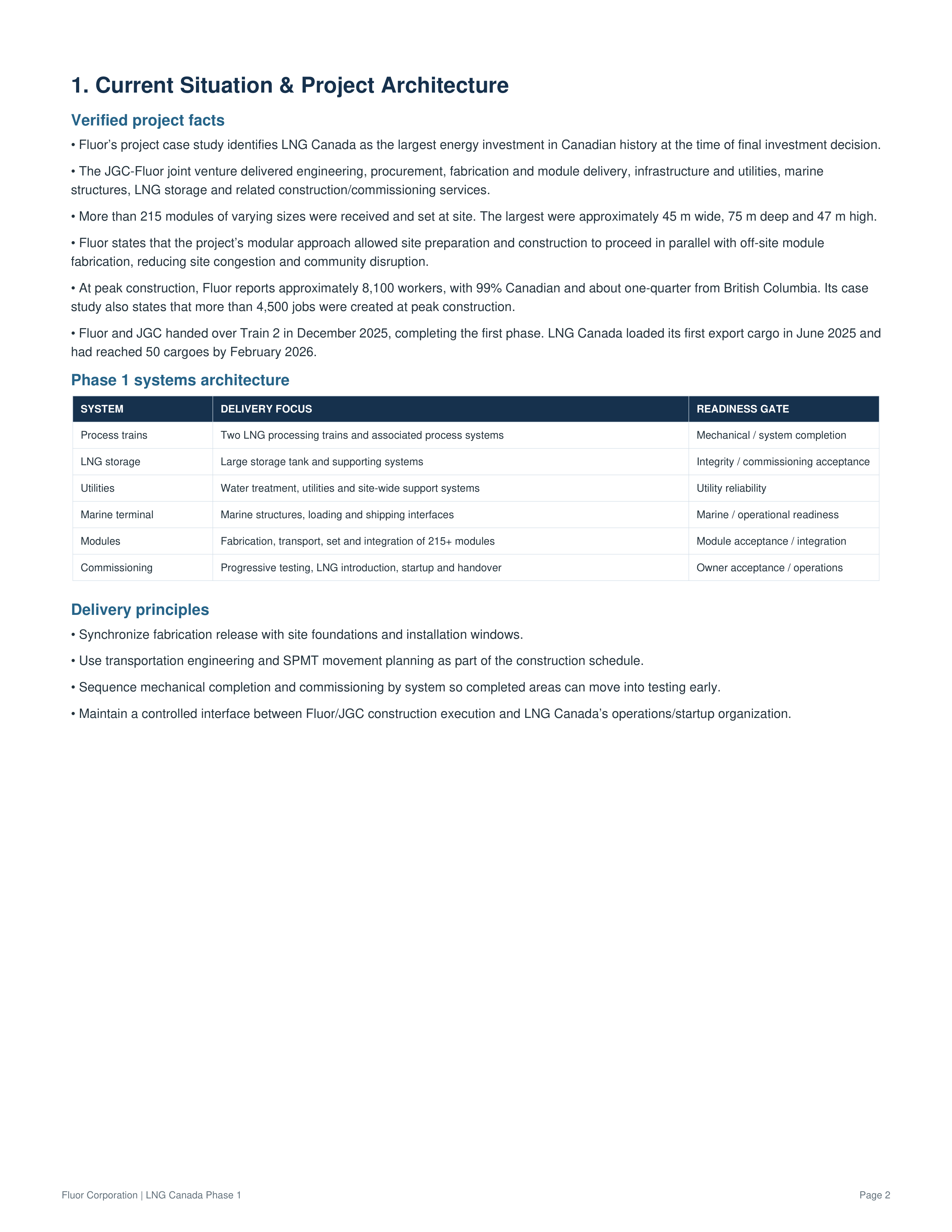 Fluor Corporation LNG Canada Phase 1 Project Action Plan — page 2