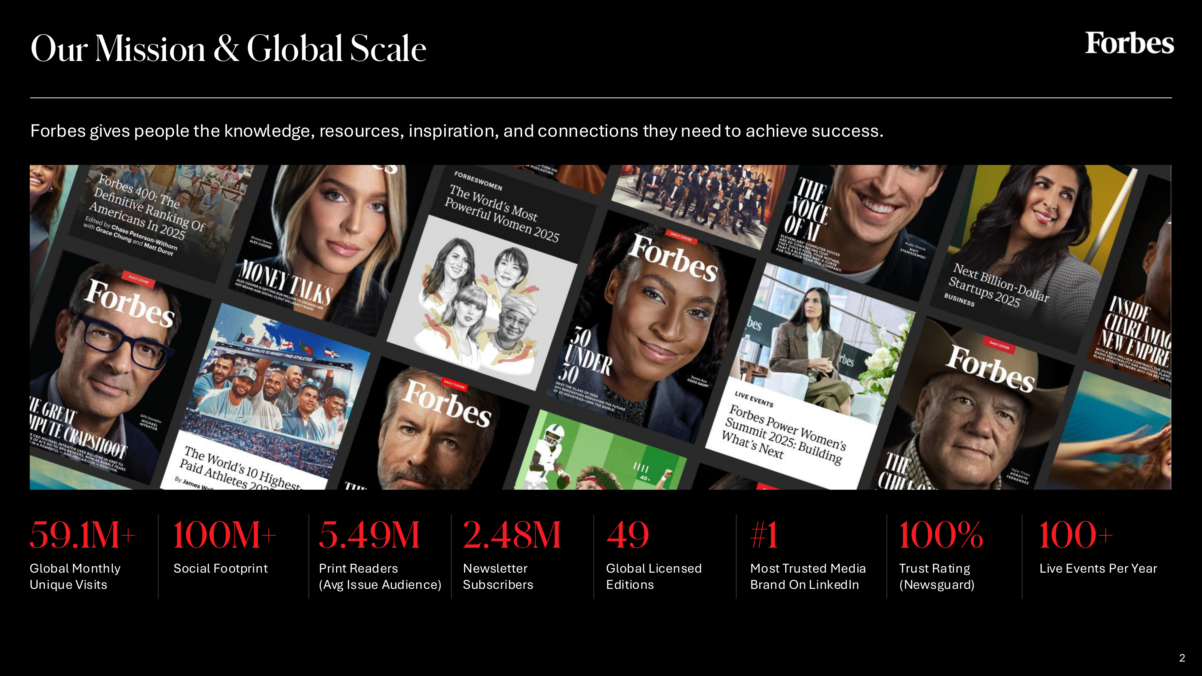 Forbes Global Media Kit — page 2