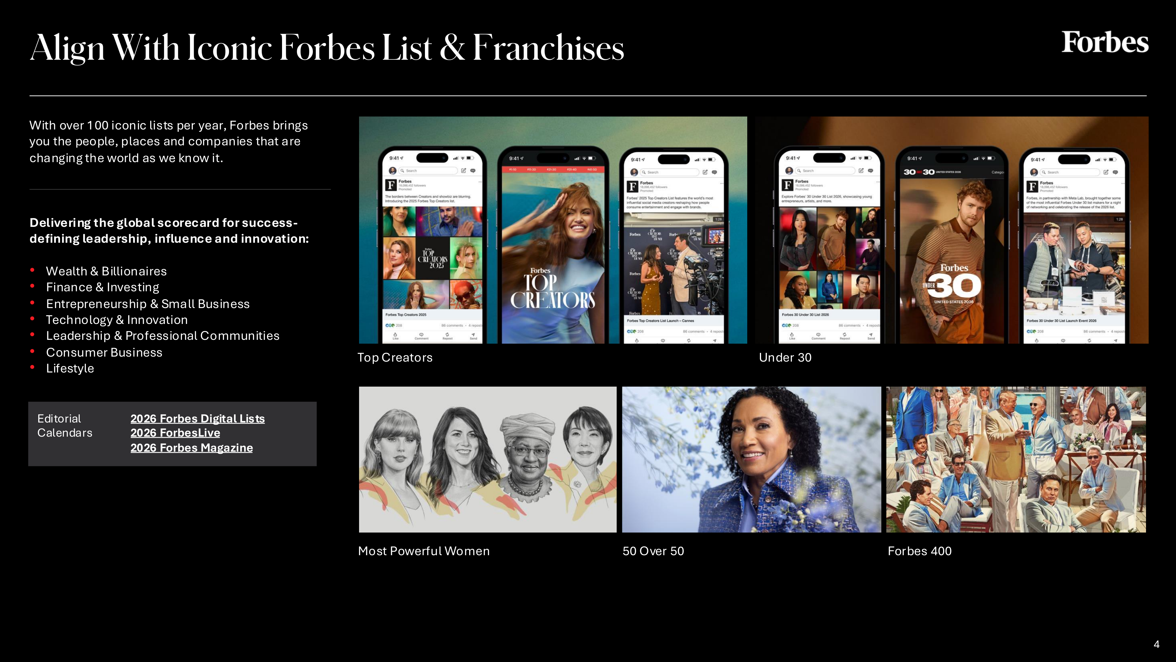 Forbes Global Media Kit — page 4