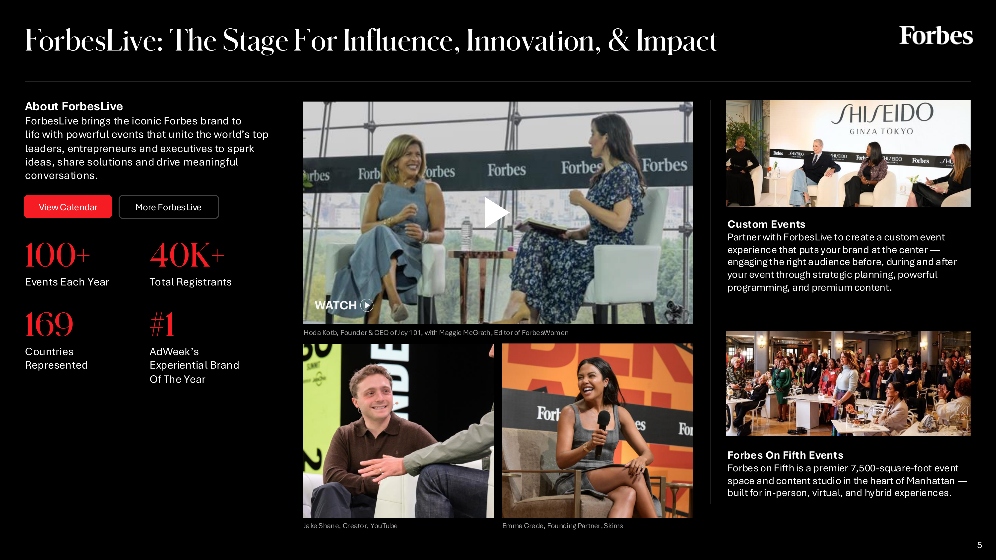 Forbes Global Media Kit — page 5