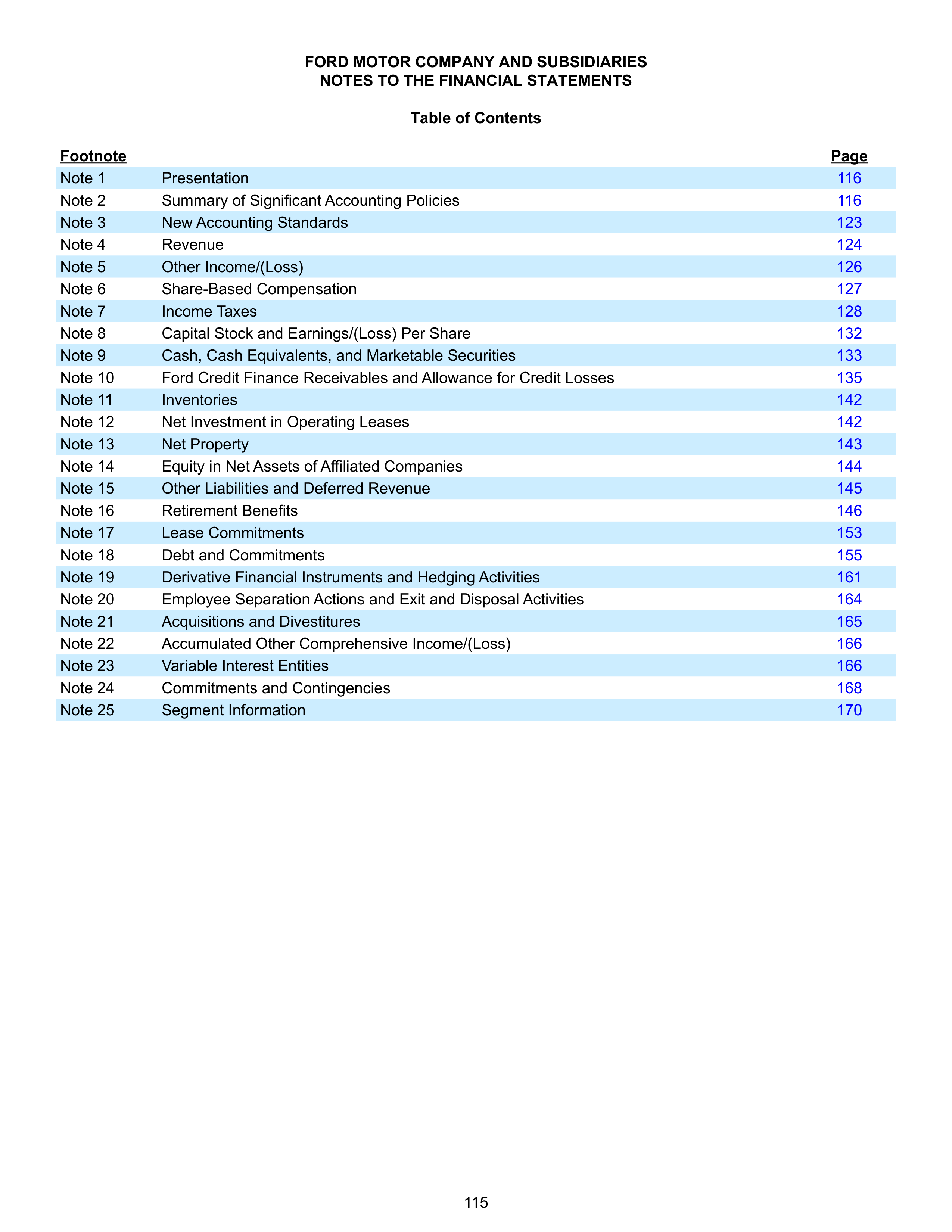 Ford Annual Report — page 121