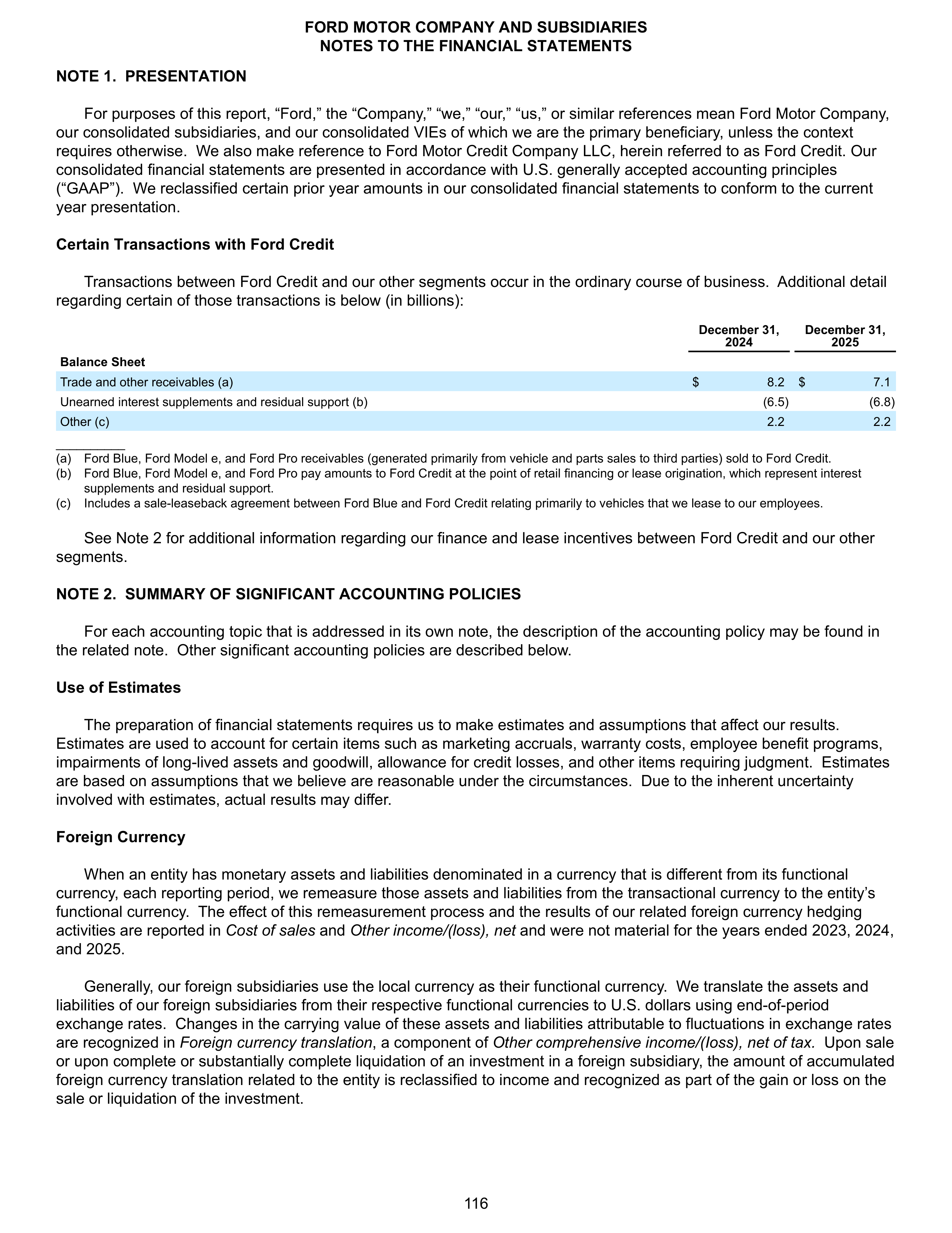 Ford Annual Report — page 122