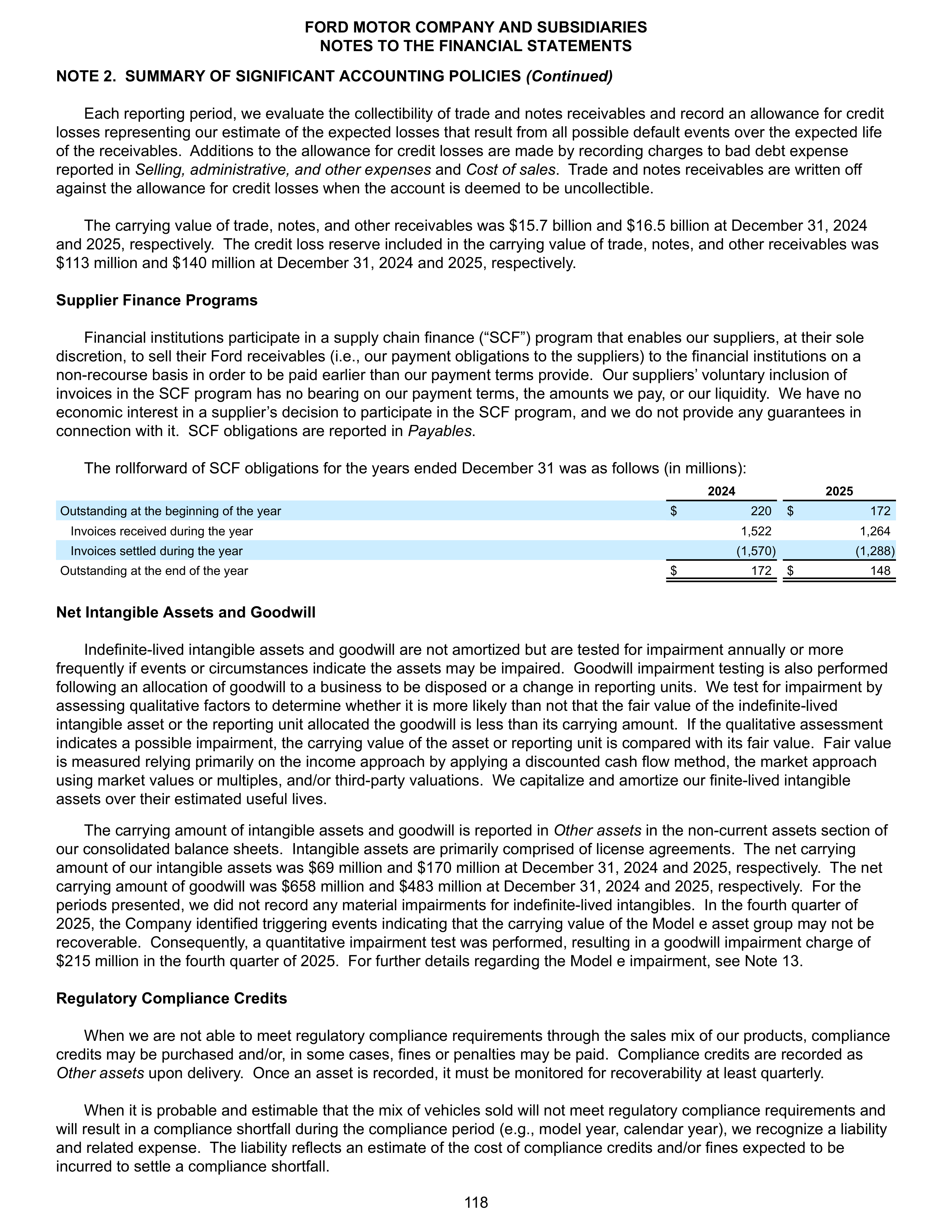 Ford Annual Report — page 124