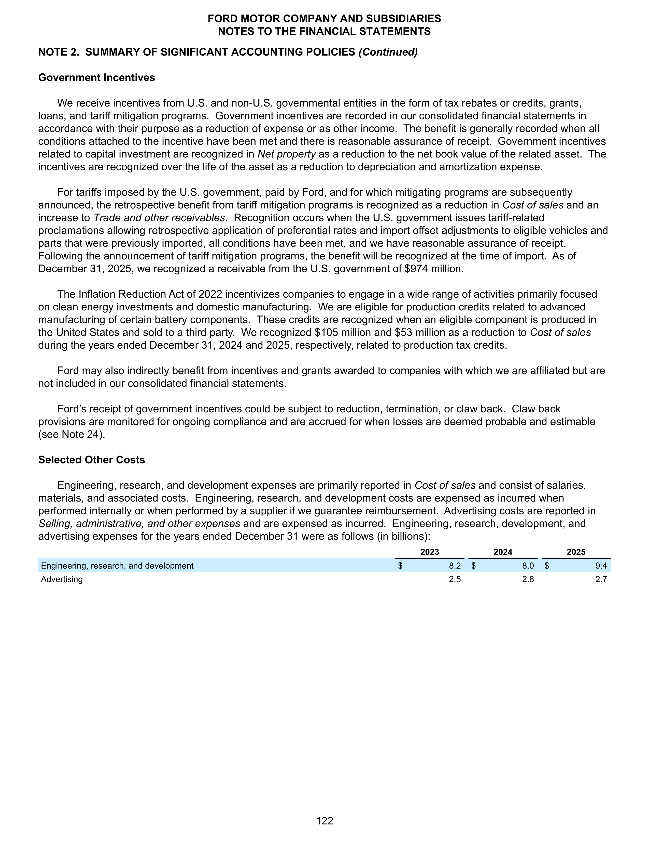 Ford Annual Report — page 128