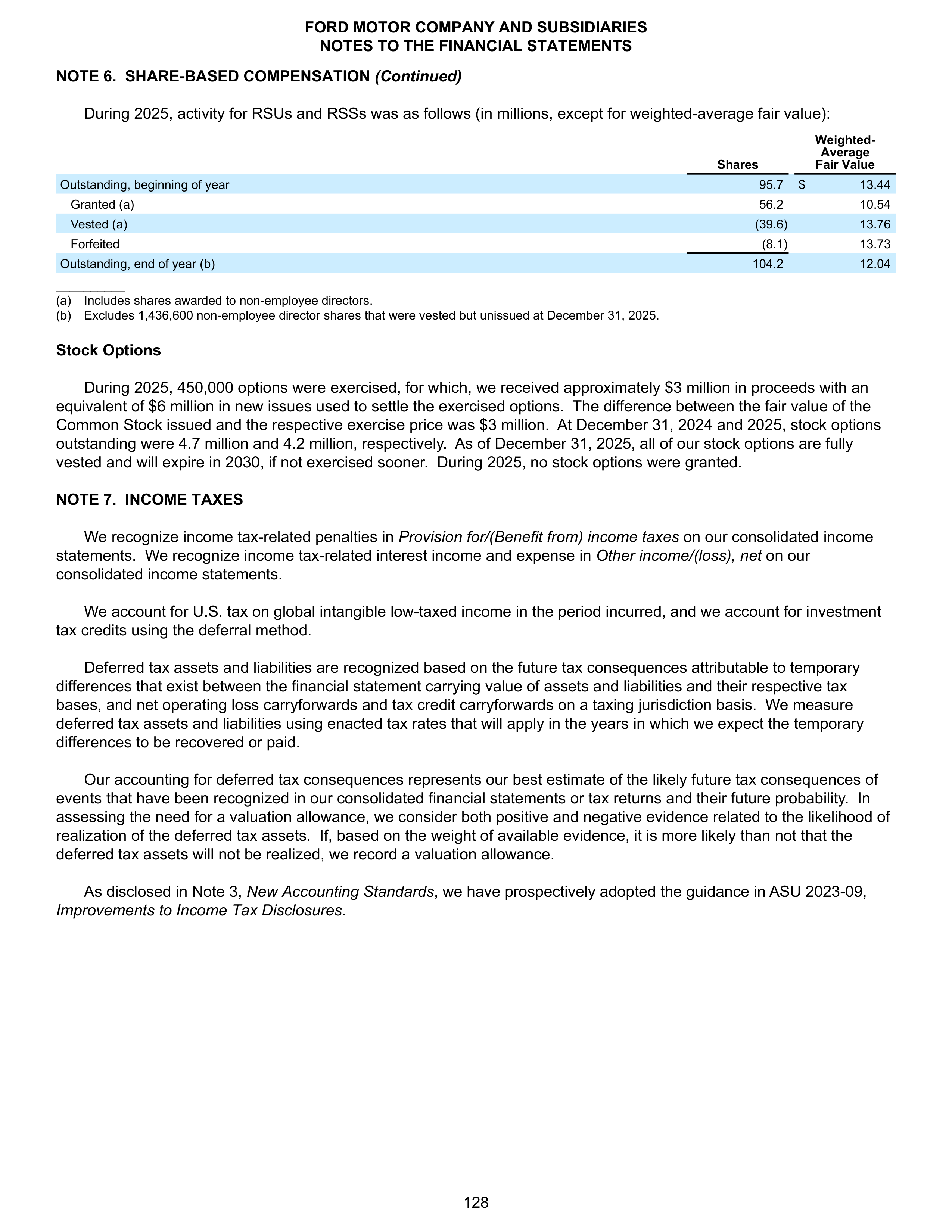 Ford Annual Report — page 134