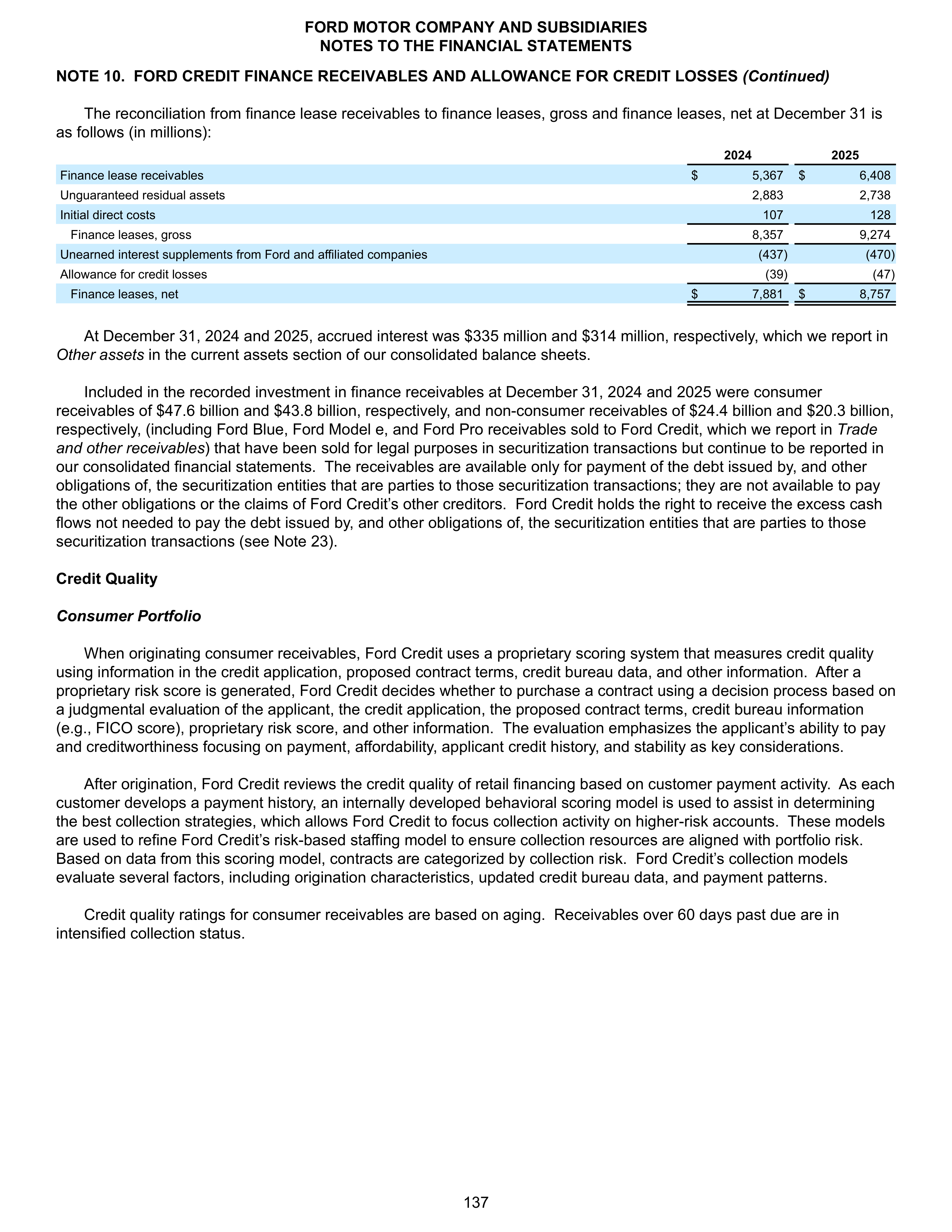 Ford Annual Report — page 143