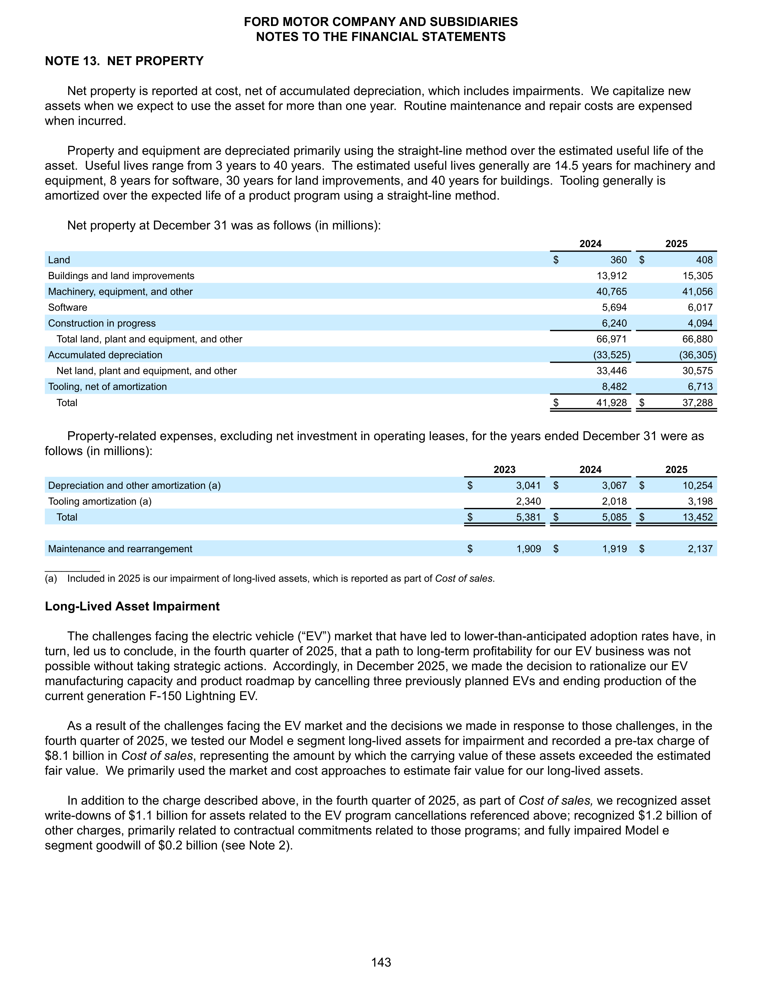 Ford Annual Report — page 149