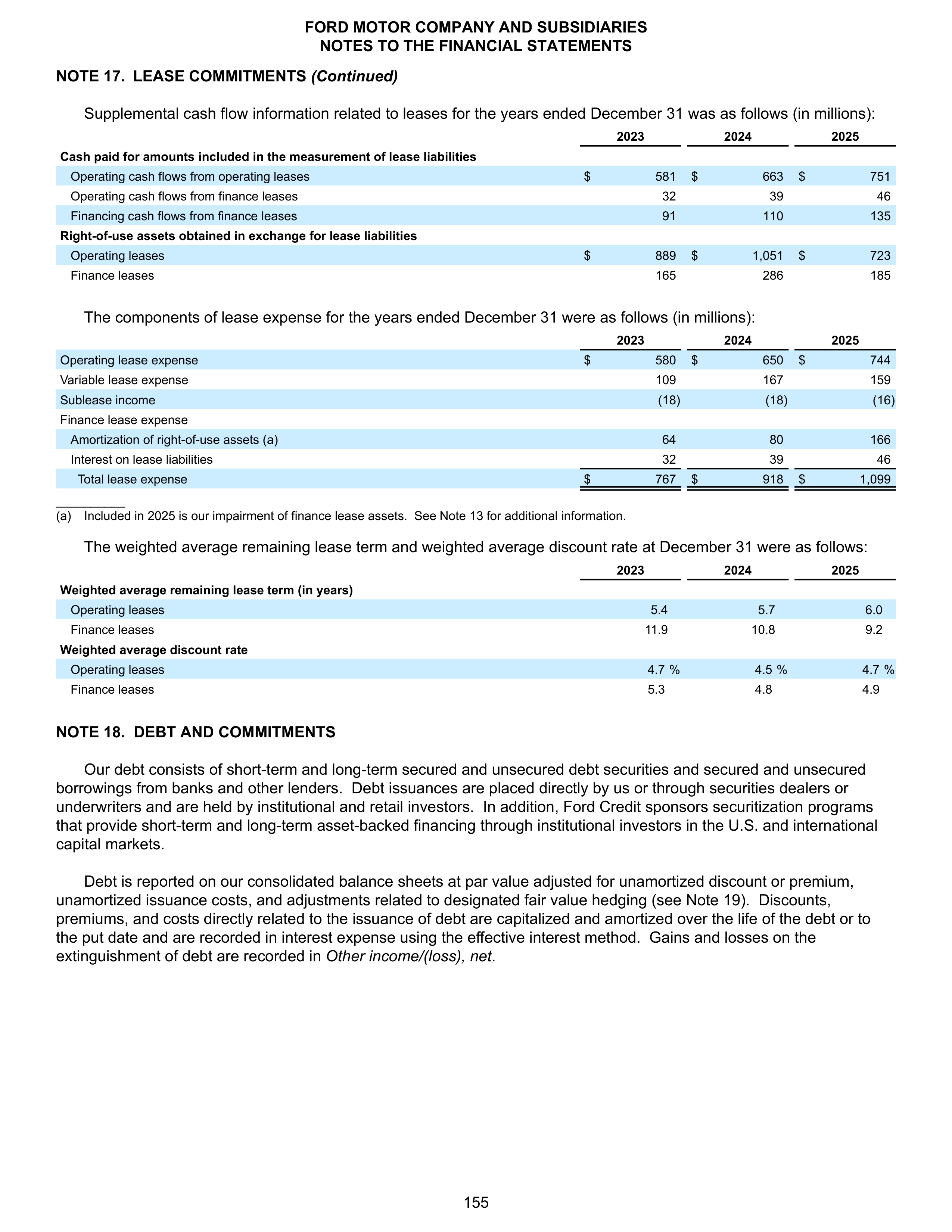 Ford Annual Report — page 161