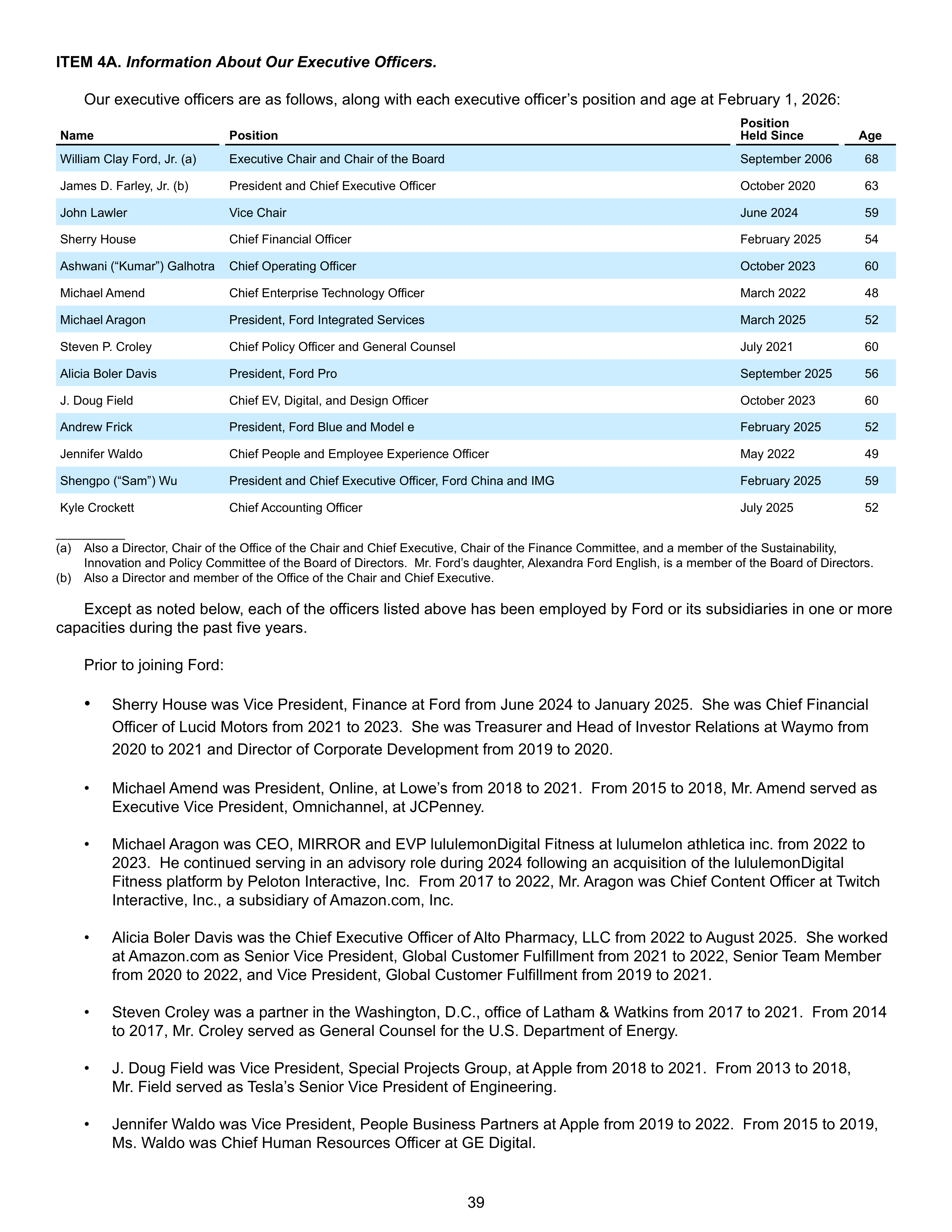 Ford Annual Report — page 45