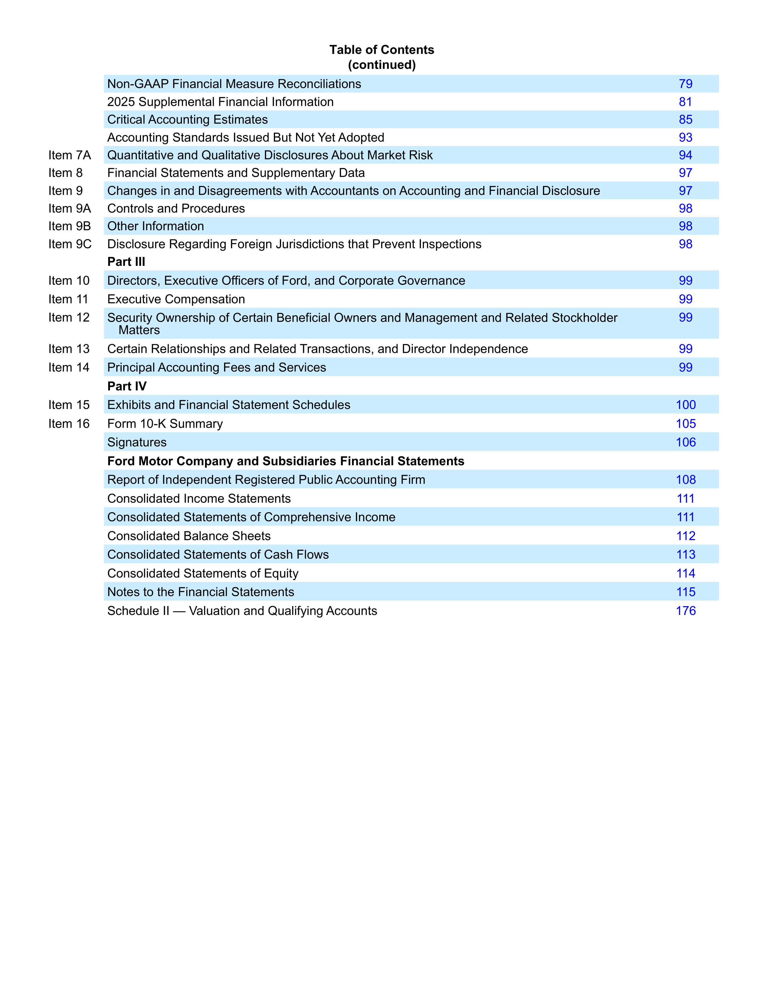 Ford Annual Report — page 6