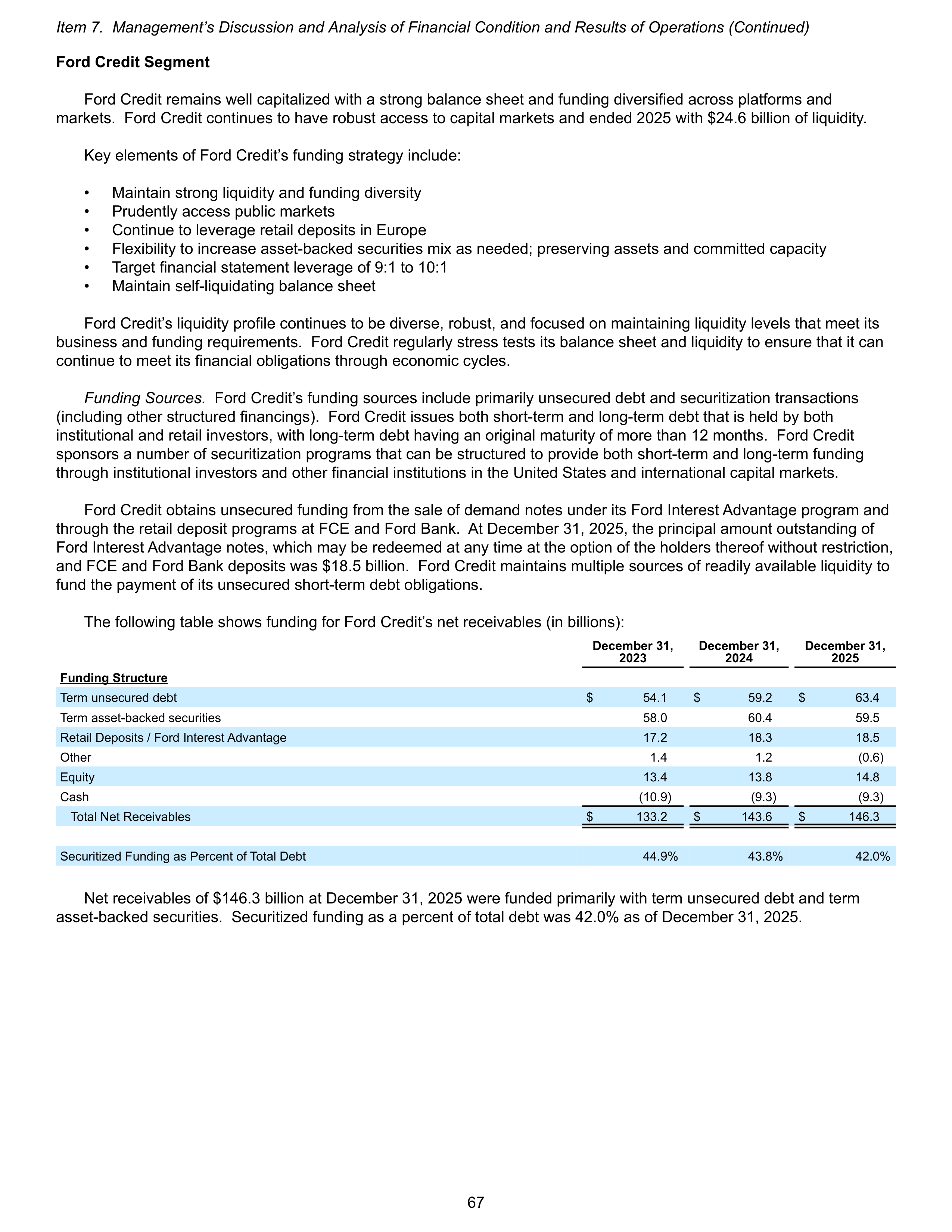 Ford Annual Report — page 73